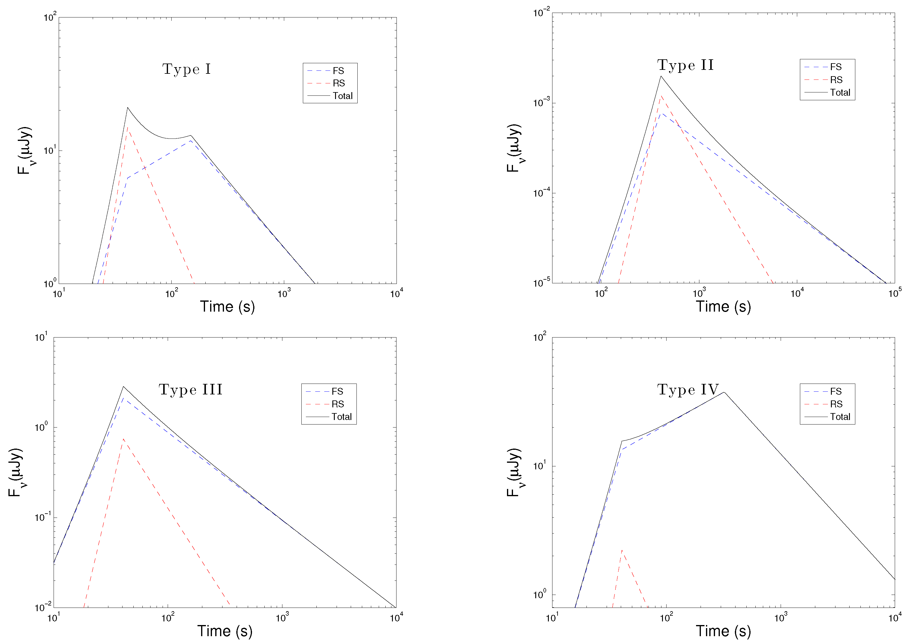 Universe 09 00113 g006 Universe 09 00113 g006