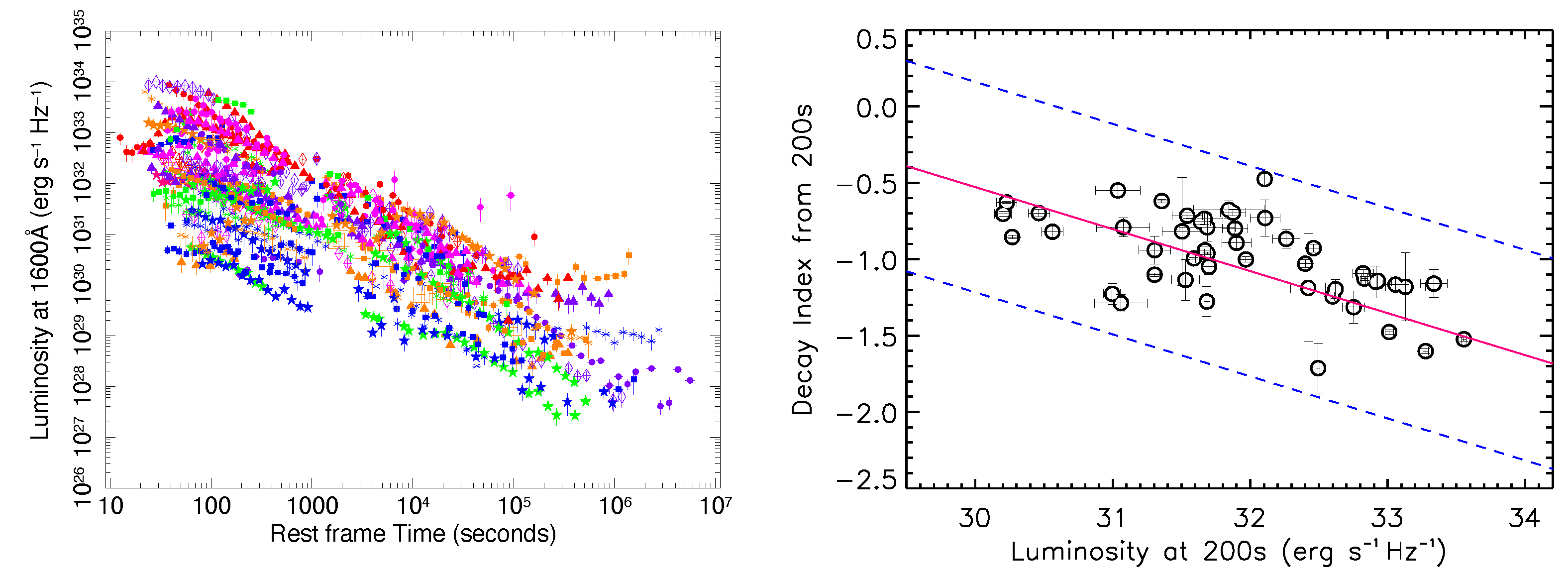 Universe 09 00113 g008 Universe 09 00113 g008