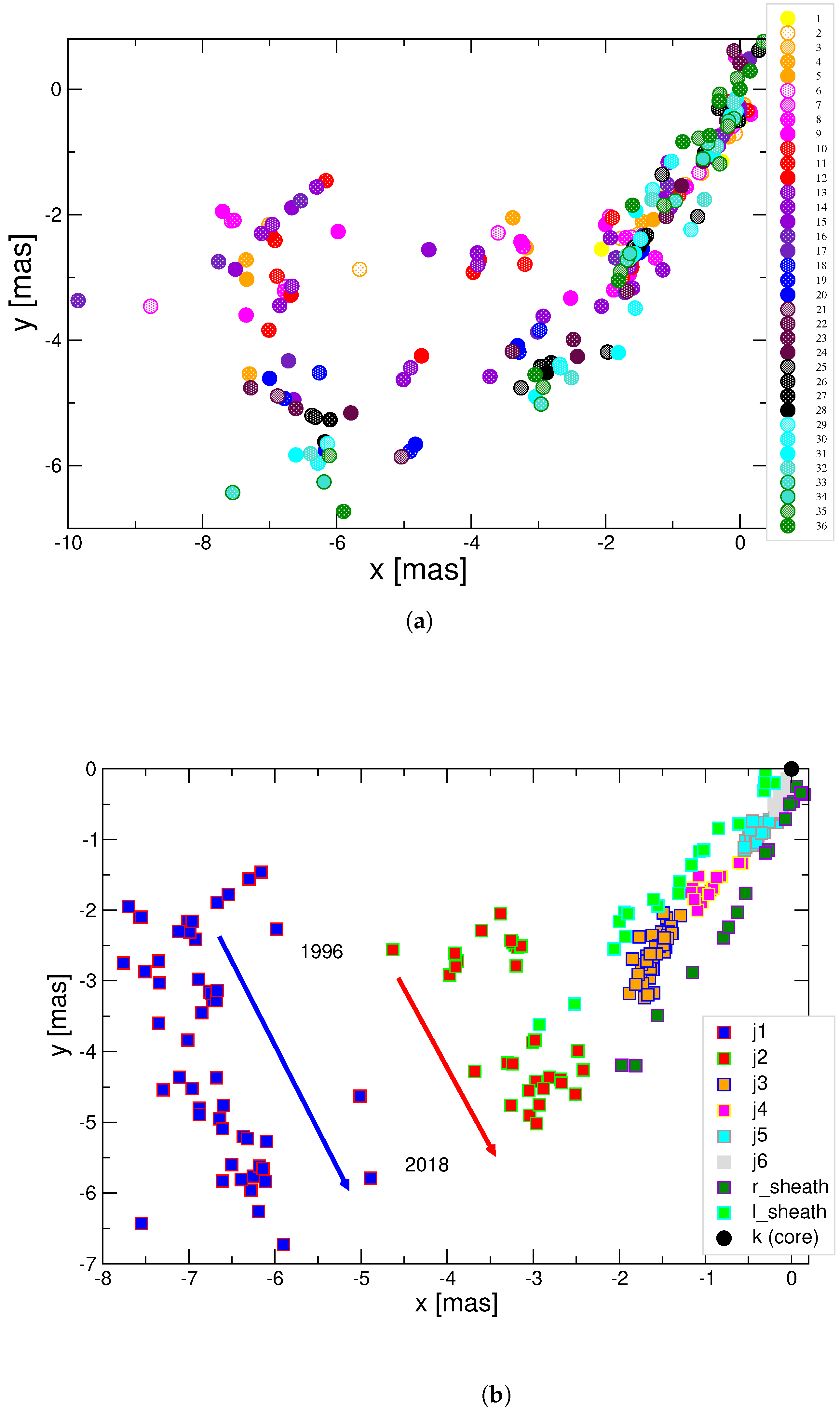 Universe 09 00115 g002 Universe 09 00115 g002