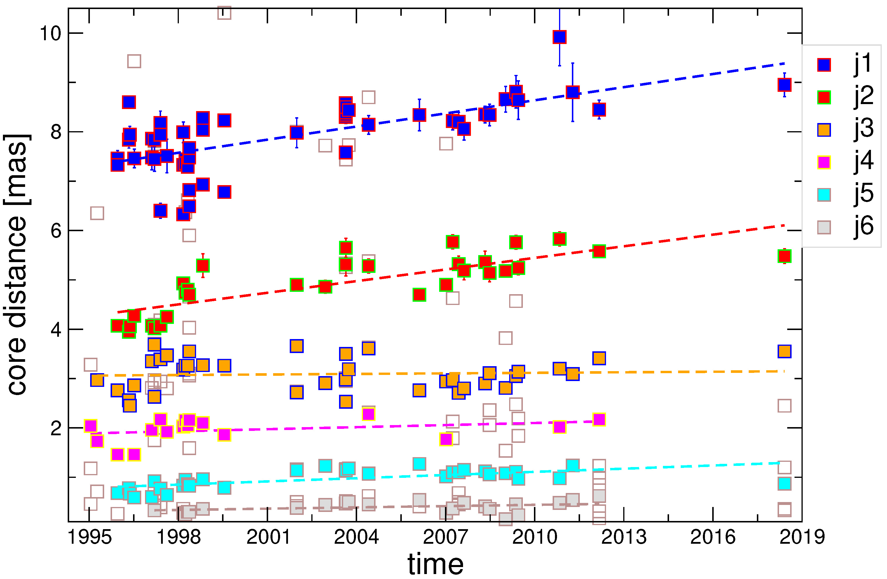 Universe 09 00115 g003 Universe 09 00115 g003