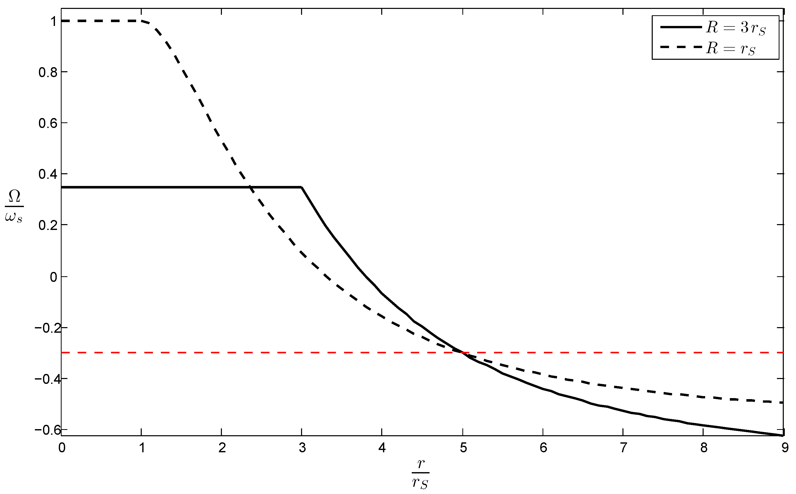 Universe 09 00120 g001