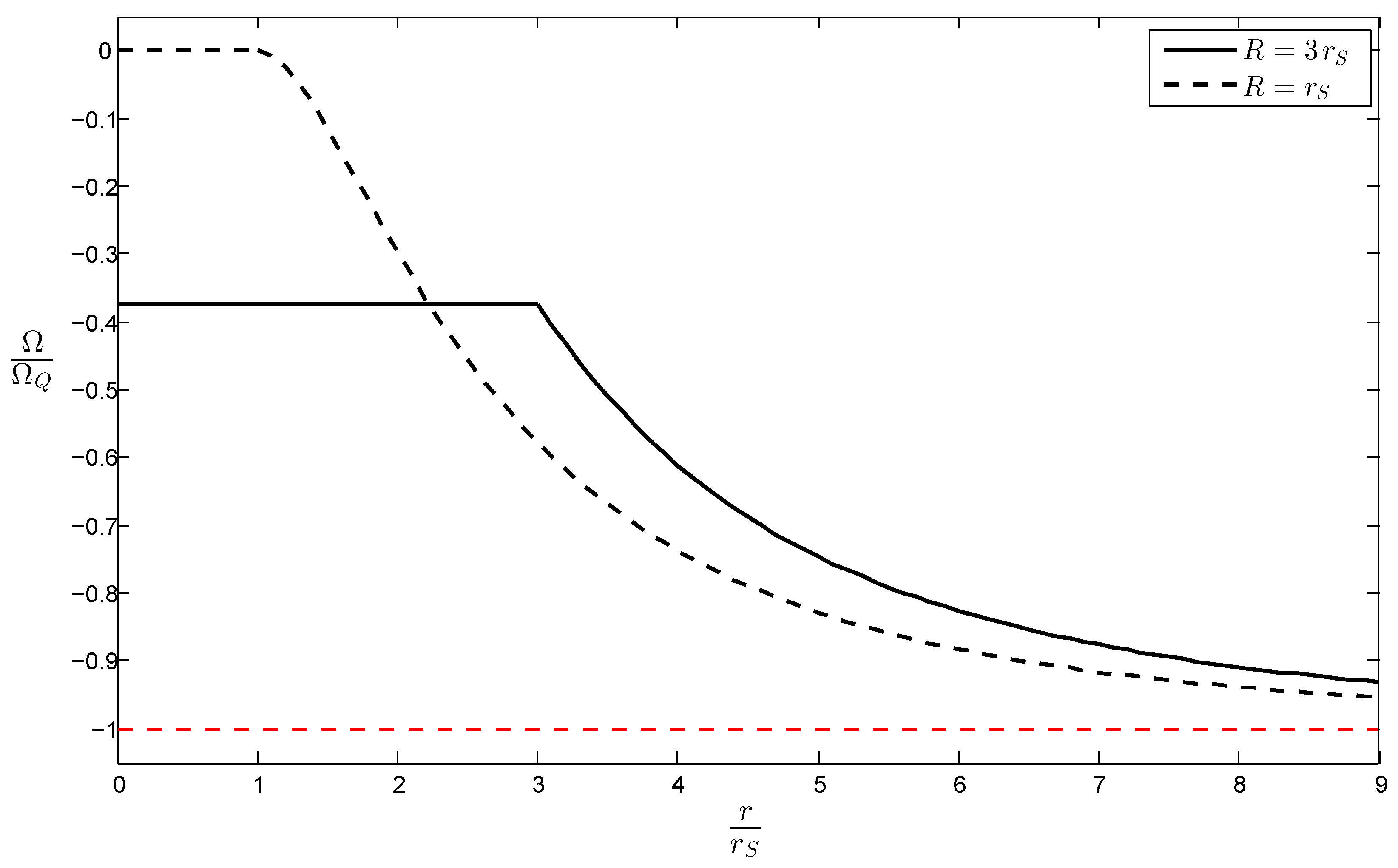 Universe 09 00120 g003