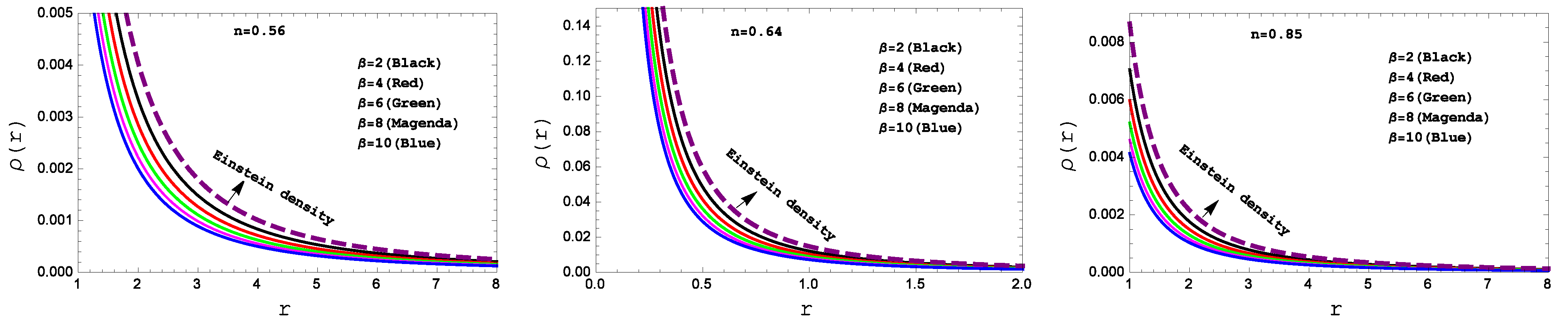 Universe 09 00122 g001 Universe 09 00122 g001