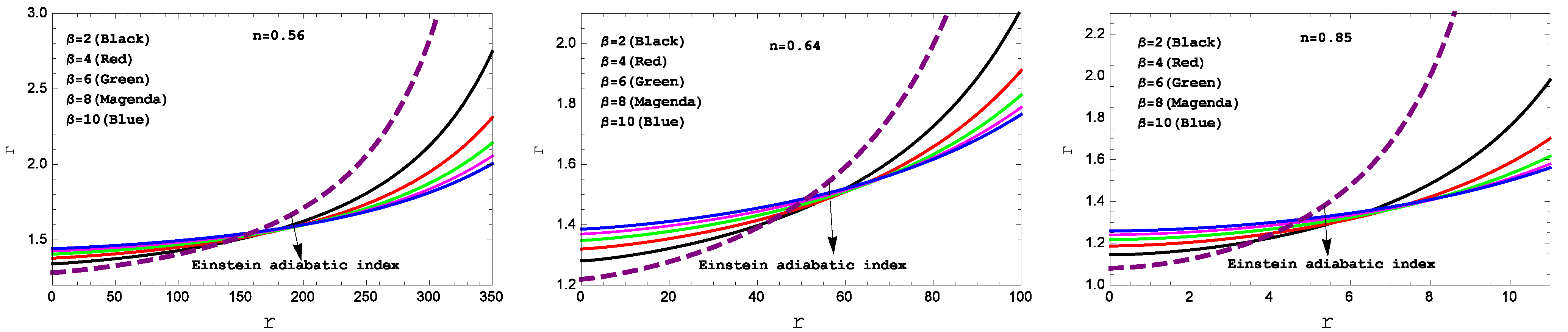 Universe 09 00122 g004 Universe 09 00122 g004