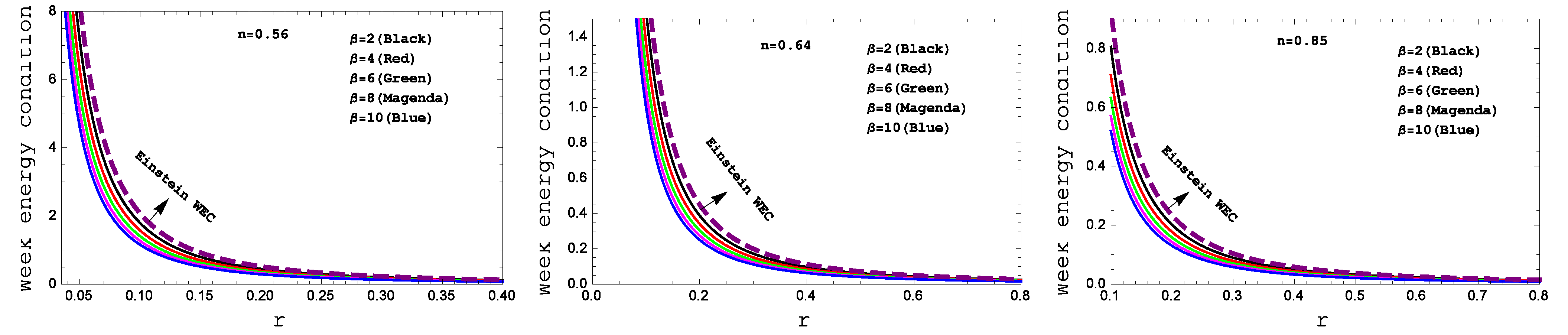 Universe 09 00122 g005 Universe 09 00122 g005