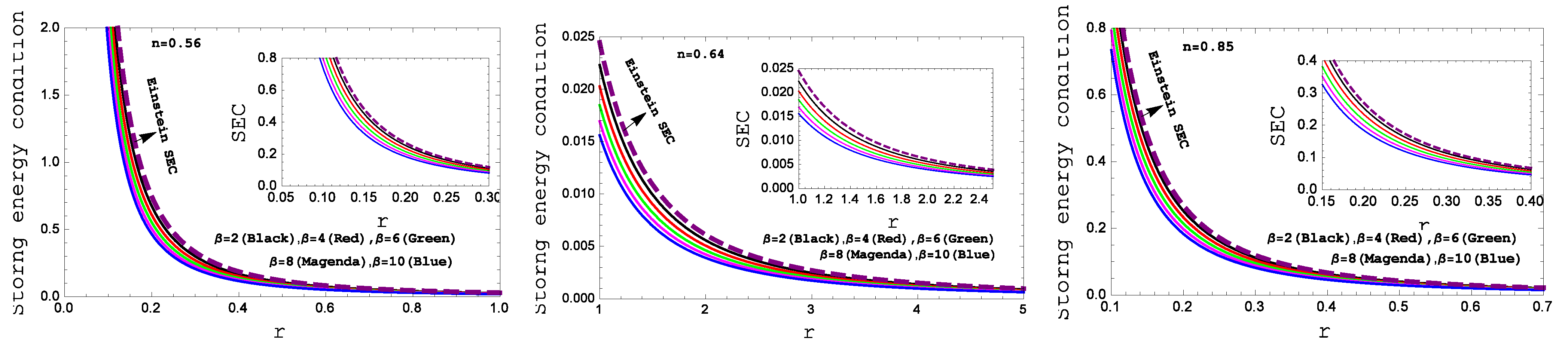 Universe 09 00122 g006 Universe 09 00122 g006