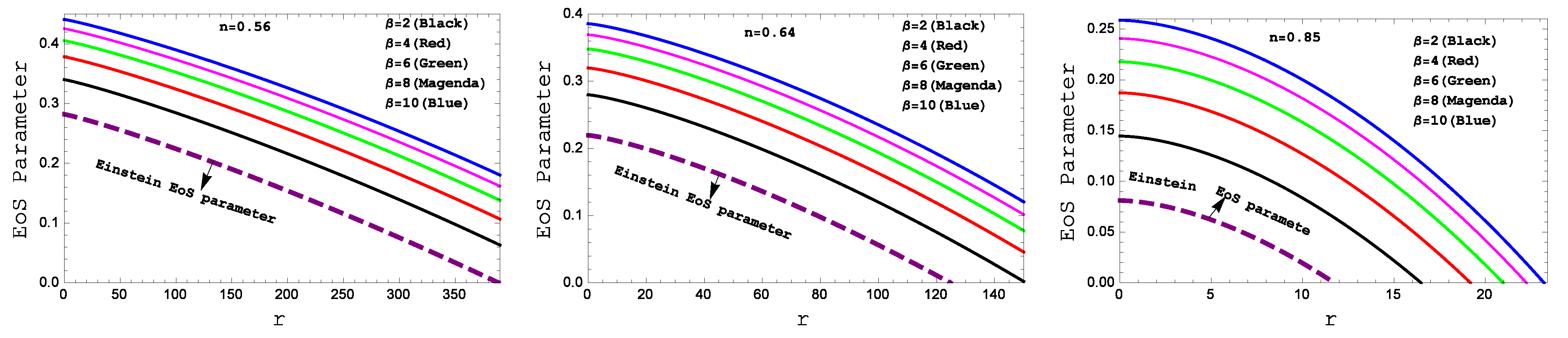 Universe 09 00122 g008 Universe 09 00122 g008