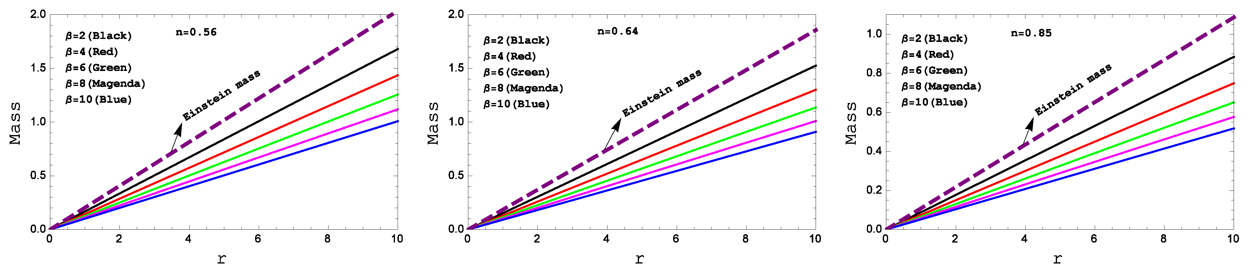 Universe 09 00122 g009 Universe 09 00122 g009