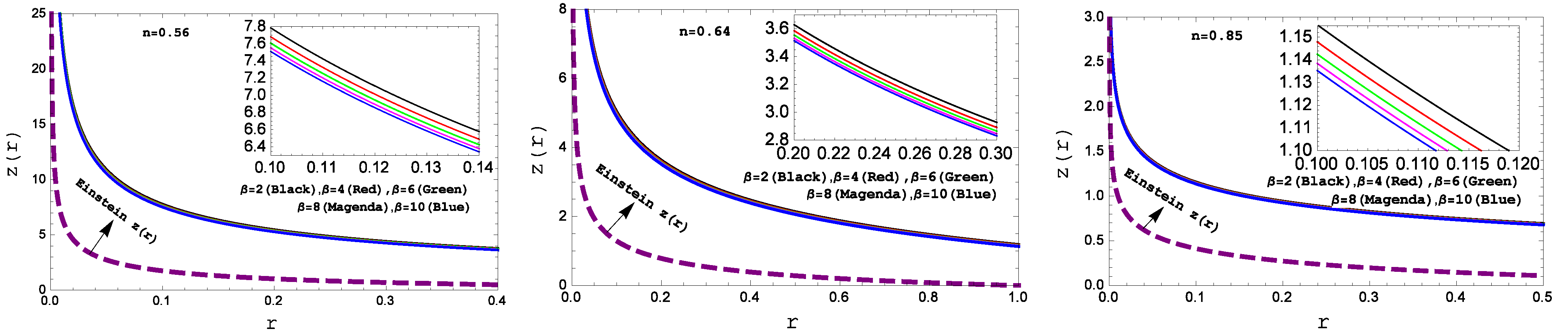 Universe 09 00122 g010 Universe 09 00122 g010