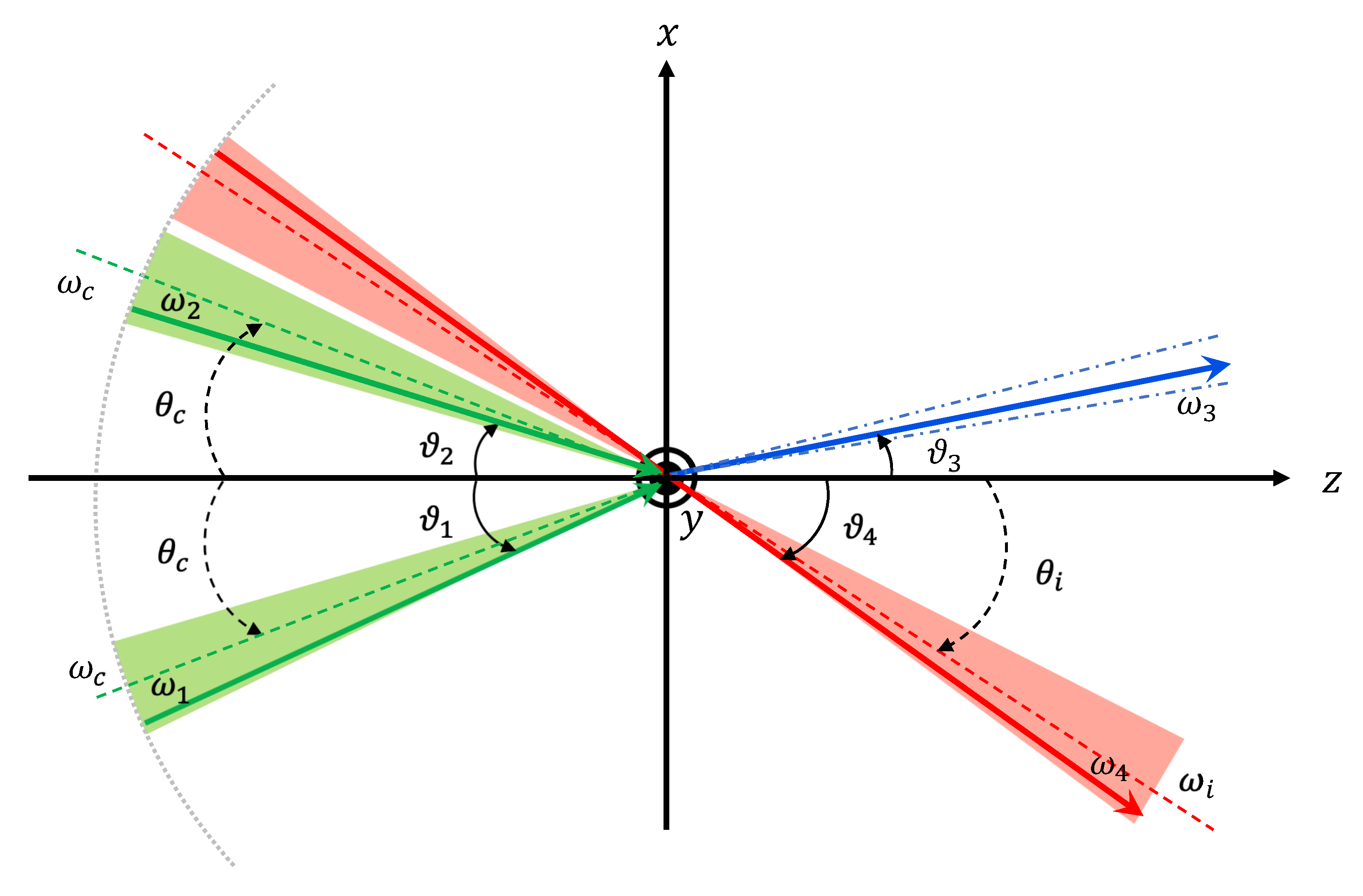 Universe 09 00123 g001