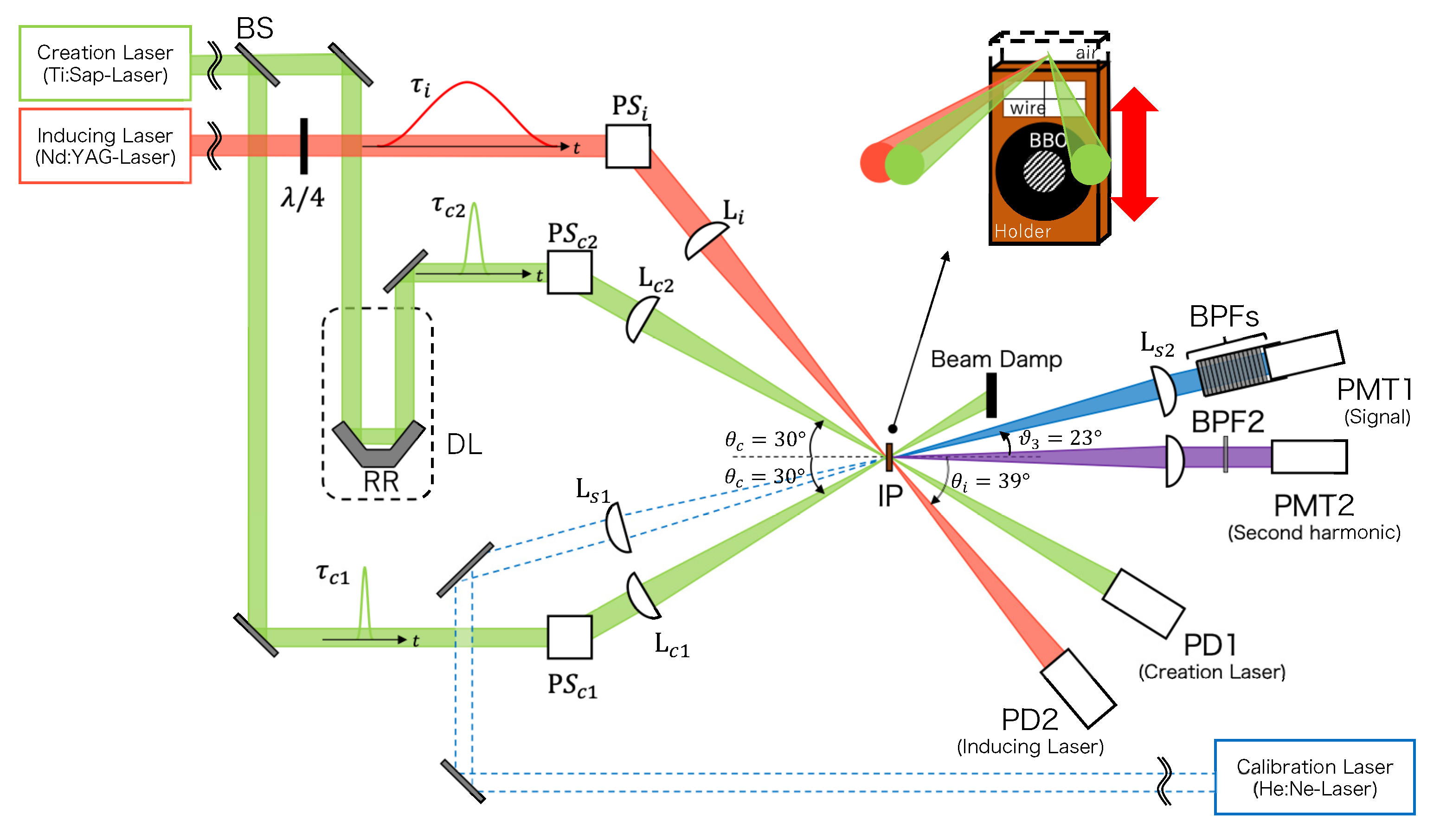 Universe 09 00123 g002