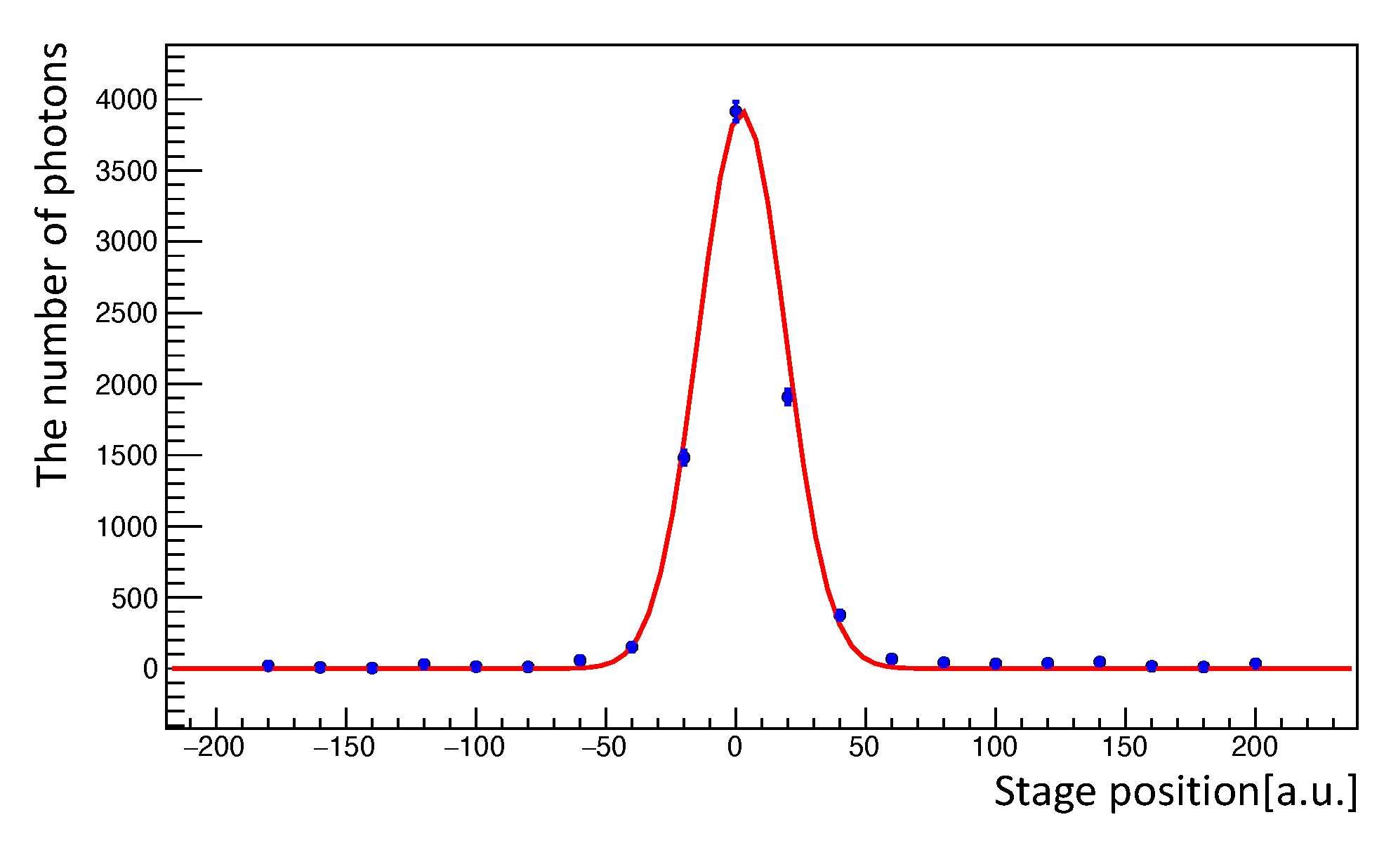 Universe 09 00123 g005