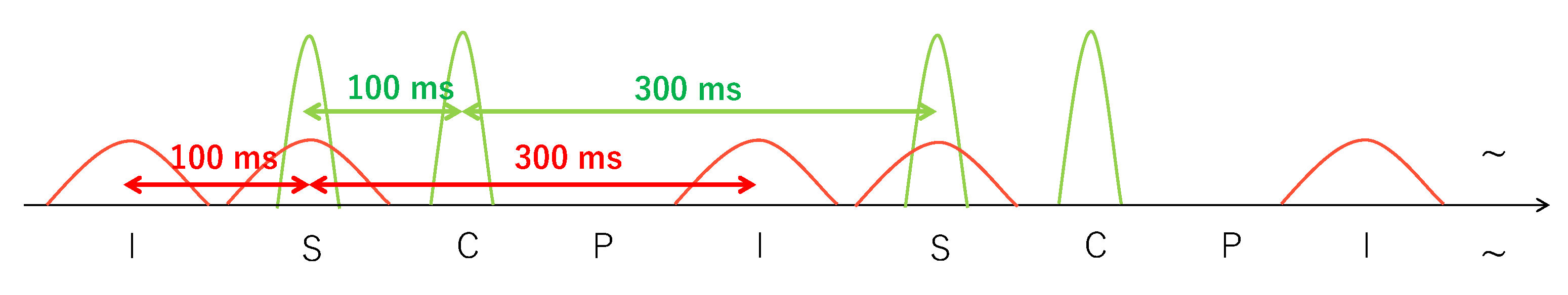 Universe 09 00123 g006