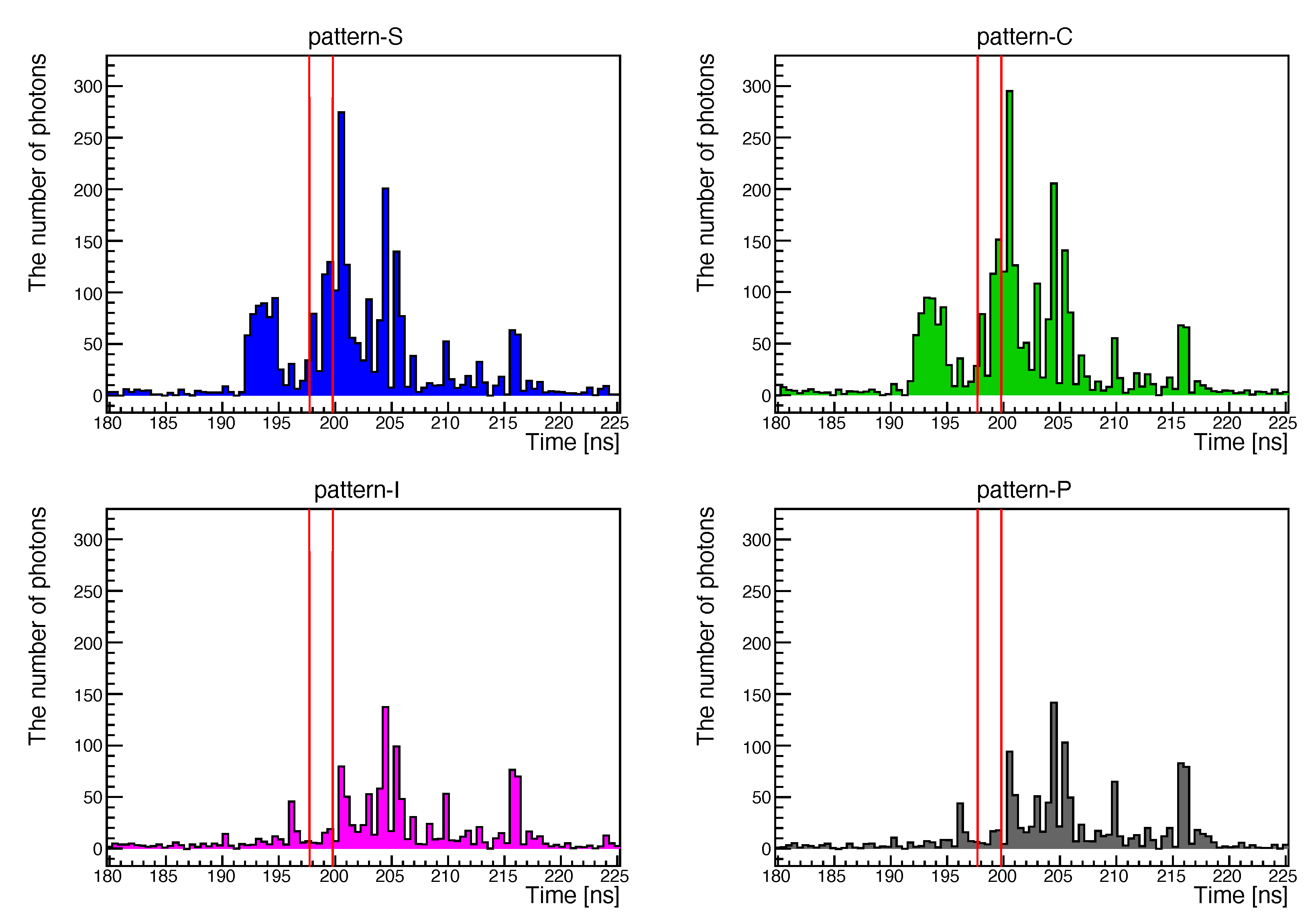 Universe 09 00123 g008