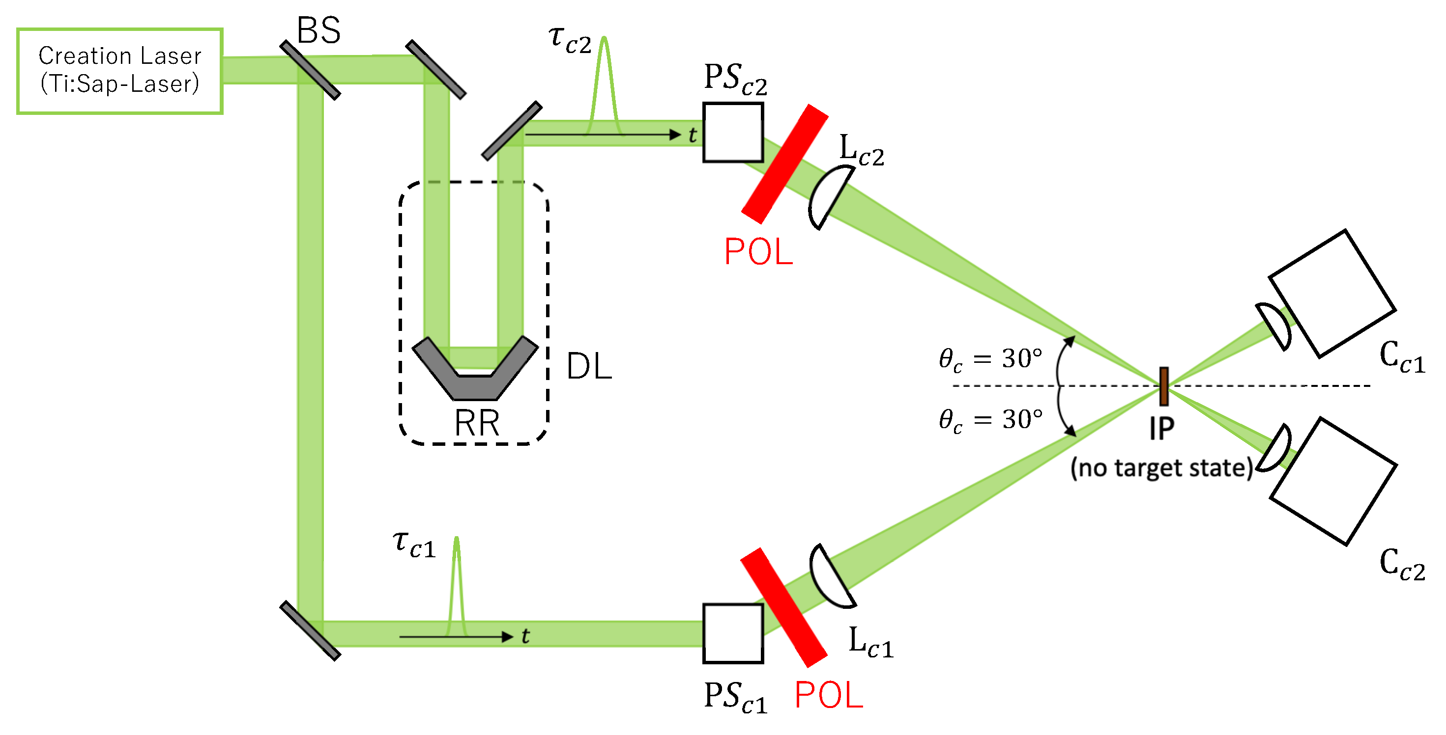 Universe 09 00123 g0a1
