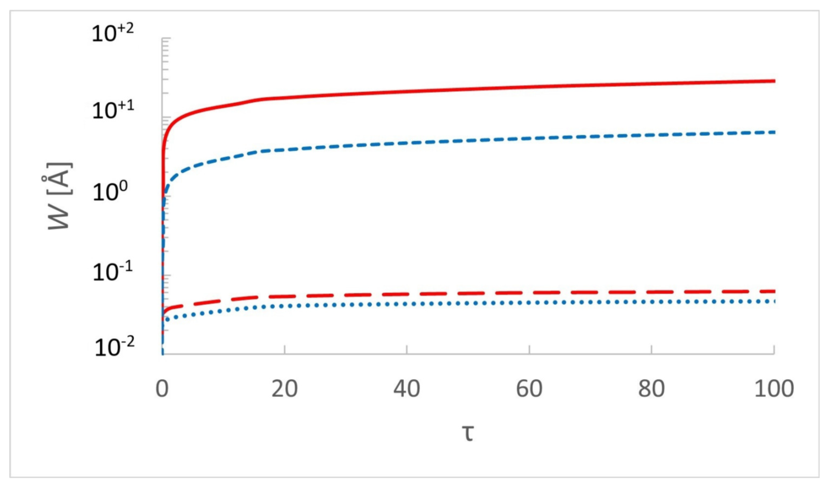Universe 09 00126 g002