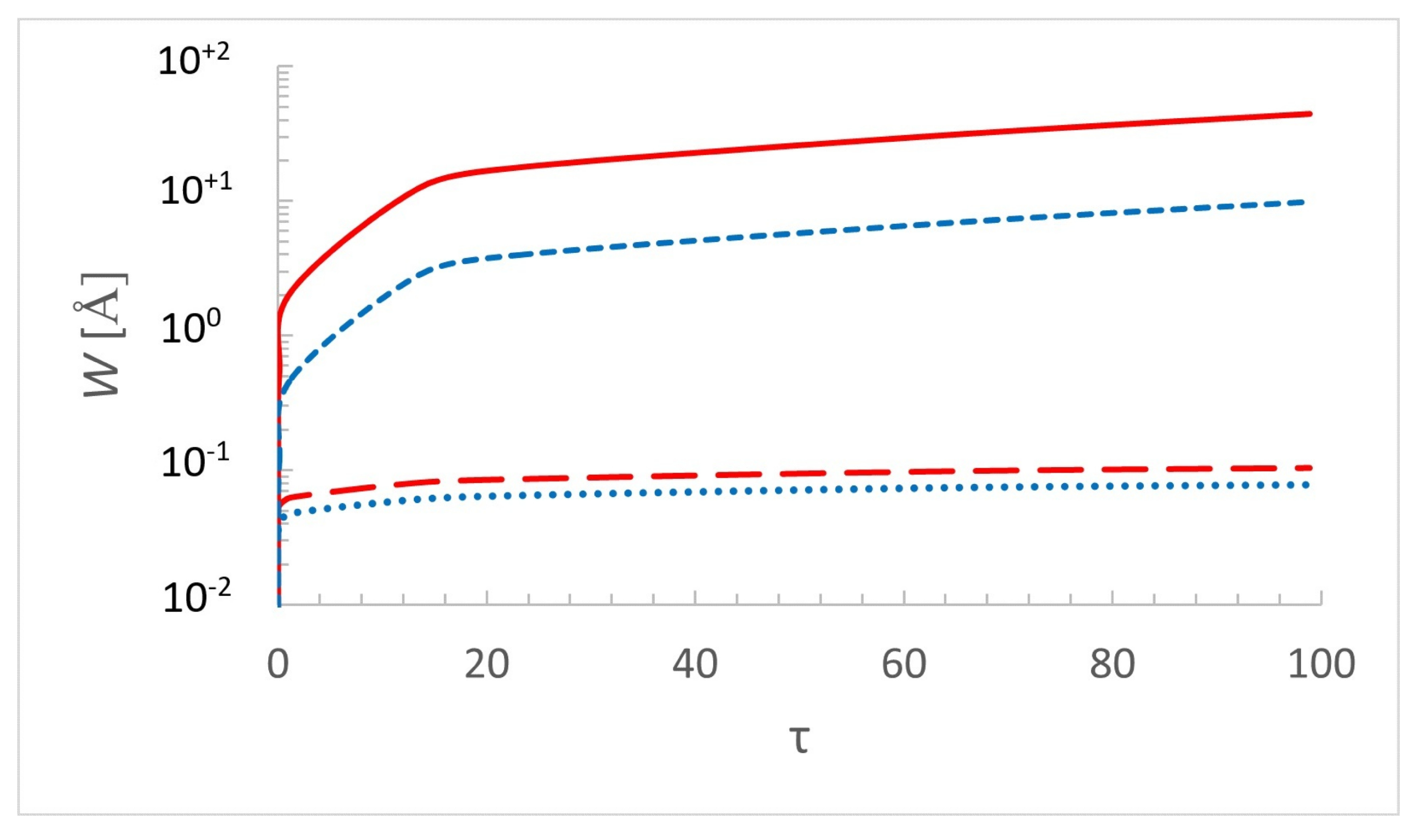 Universe 09 00126 g003