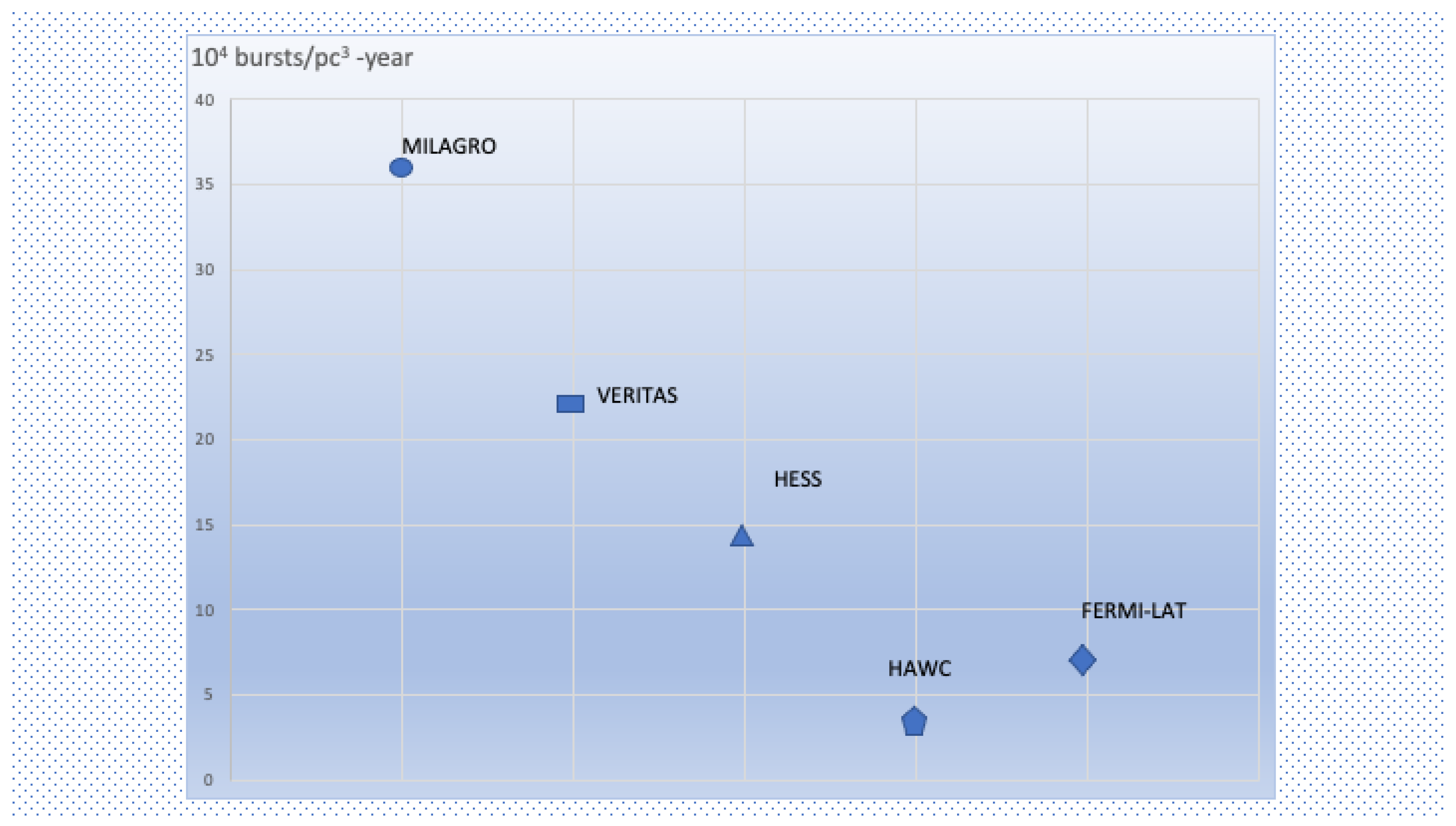 Universe 09 00128 g002 Universe 09 00128 g002