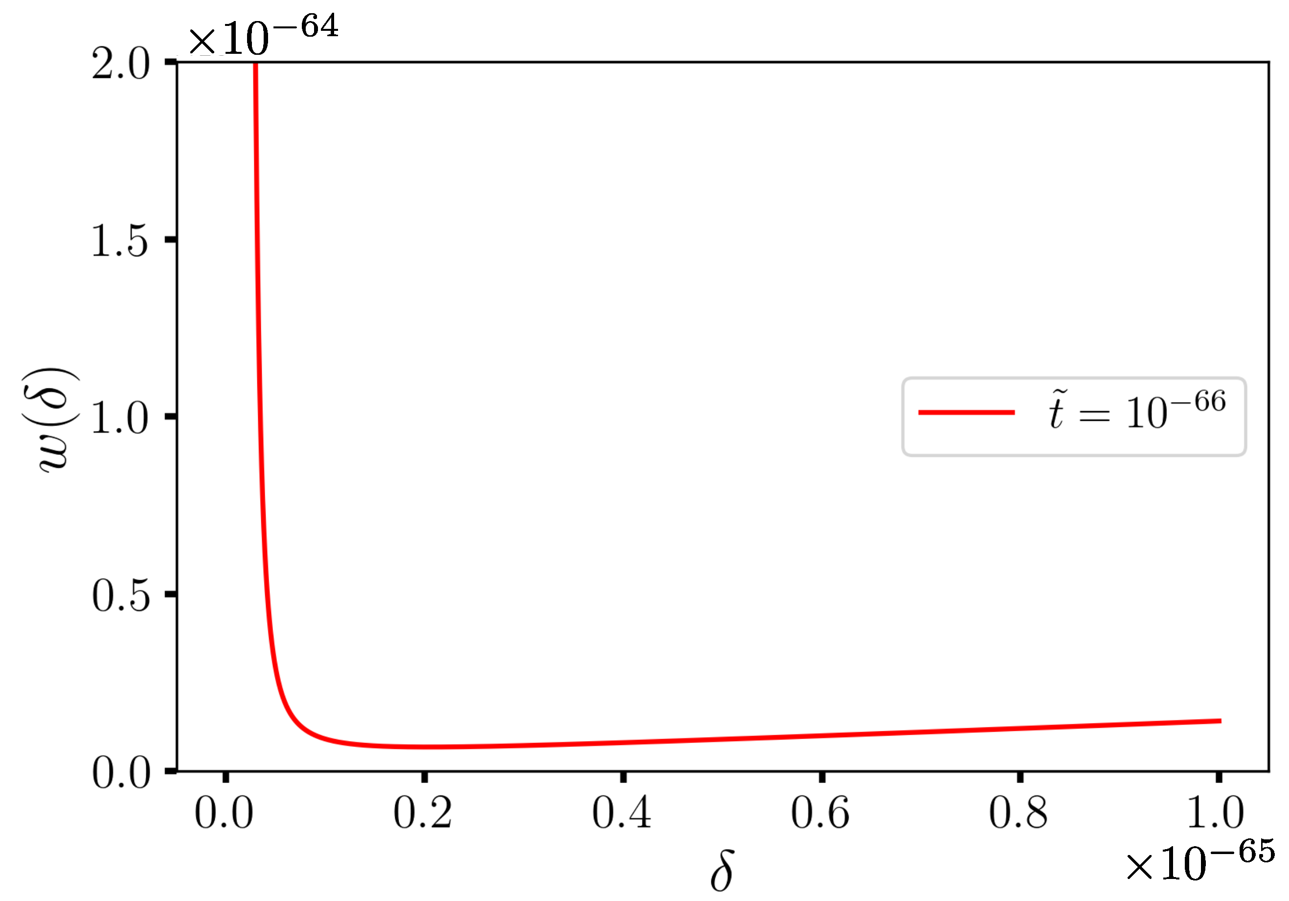 Universe 09 00128 g004 Universe 09 00128 g004