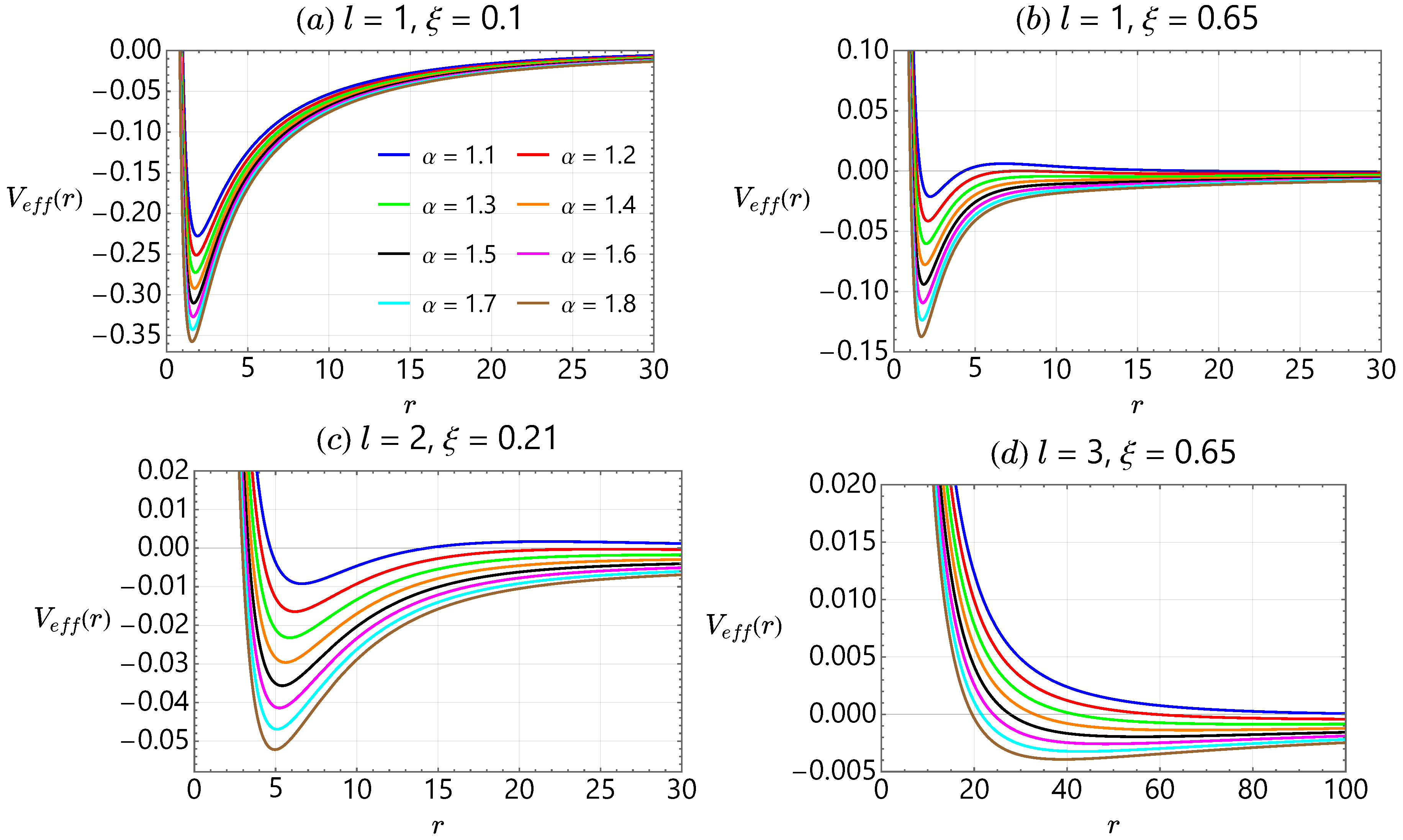 Universe 09 00132 g002 Universe 09 00132 g002