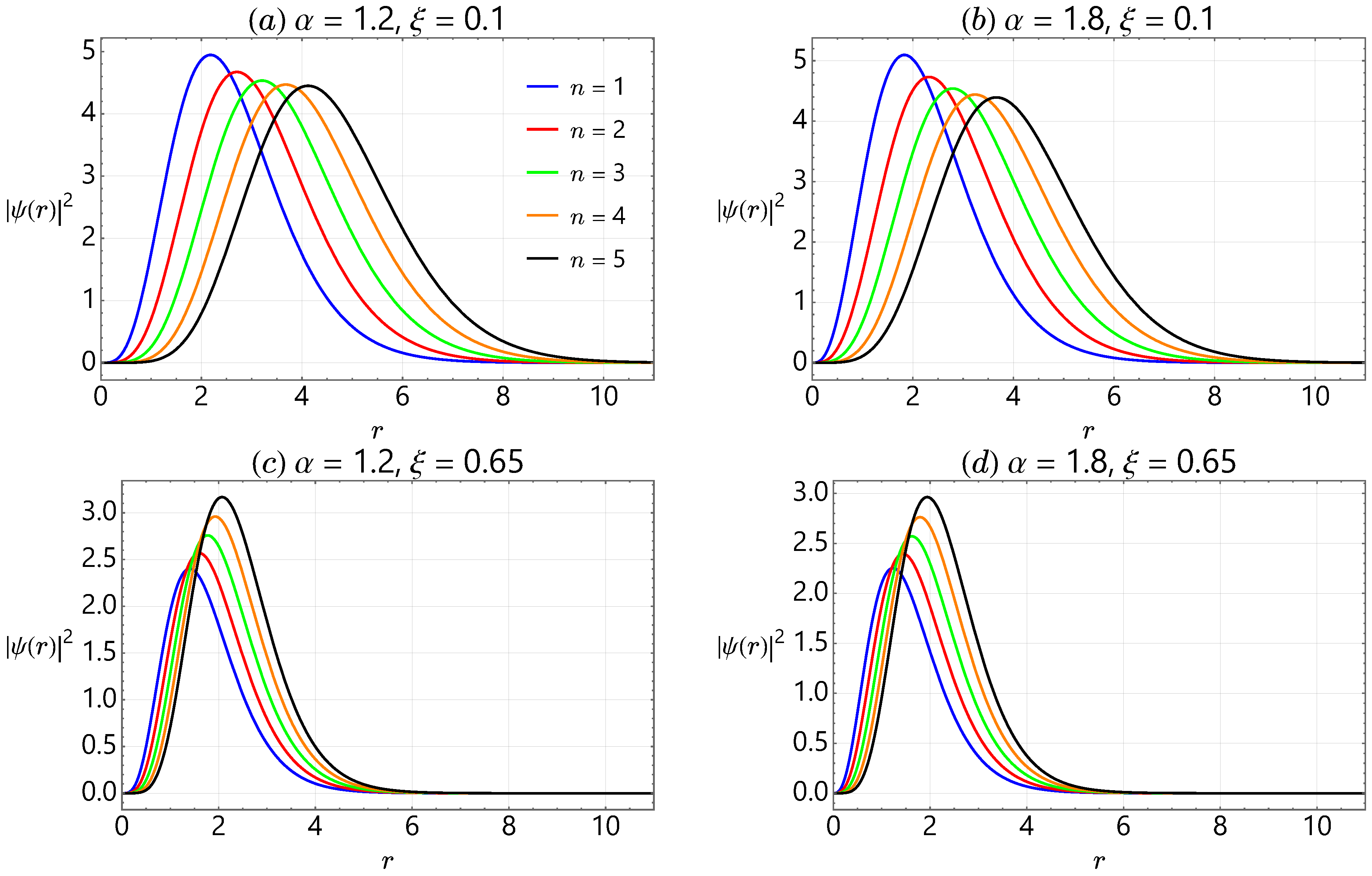 Universe 09 00132 g004 Universe 09 00132 g004