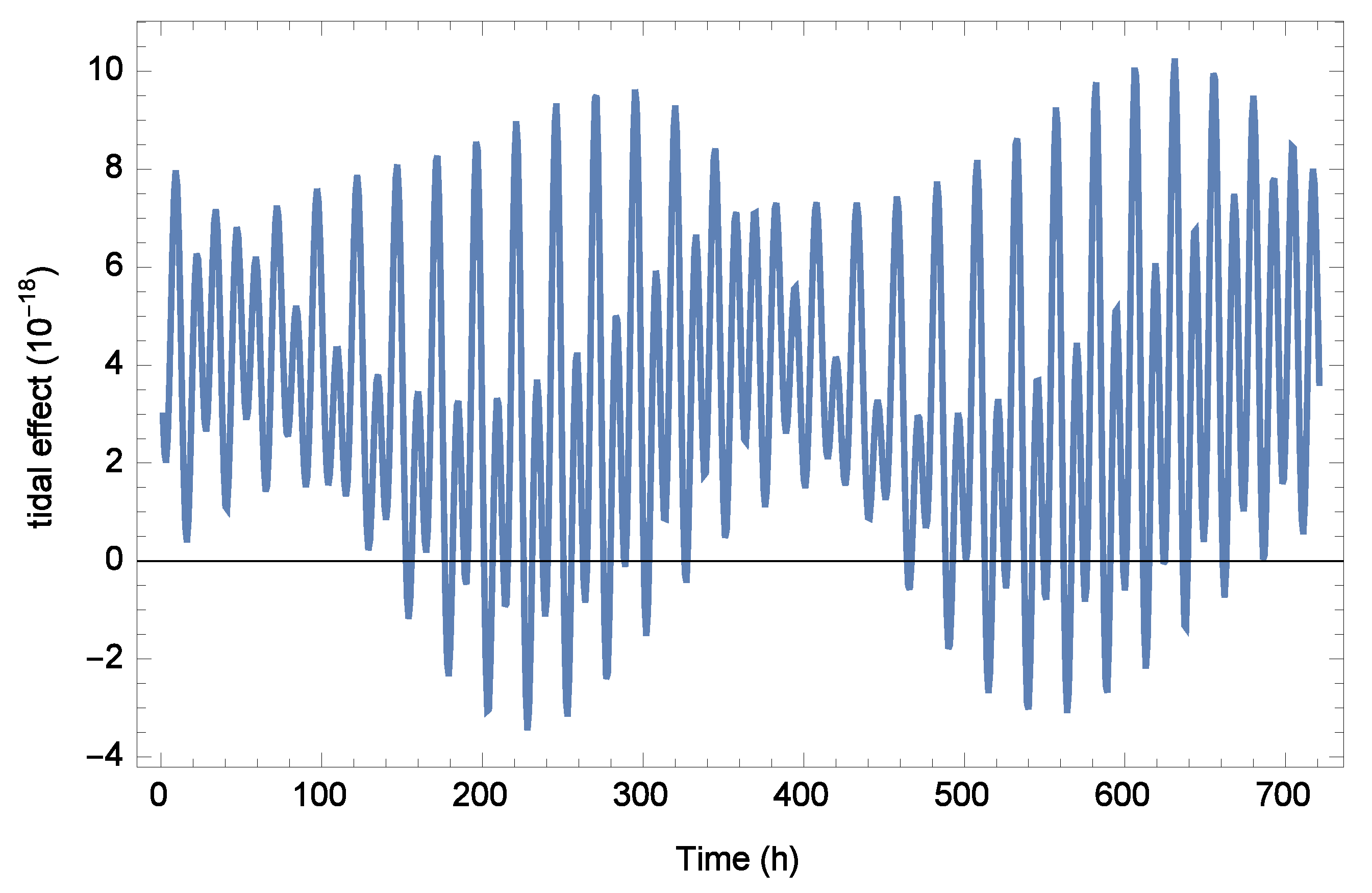 Universe 09 00133 g001