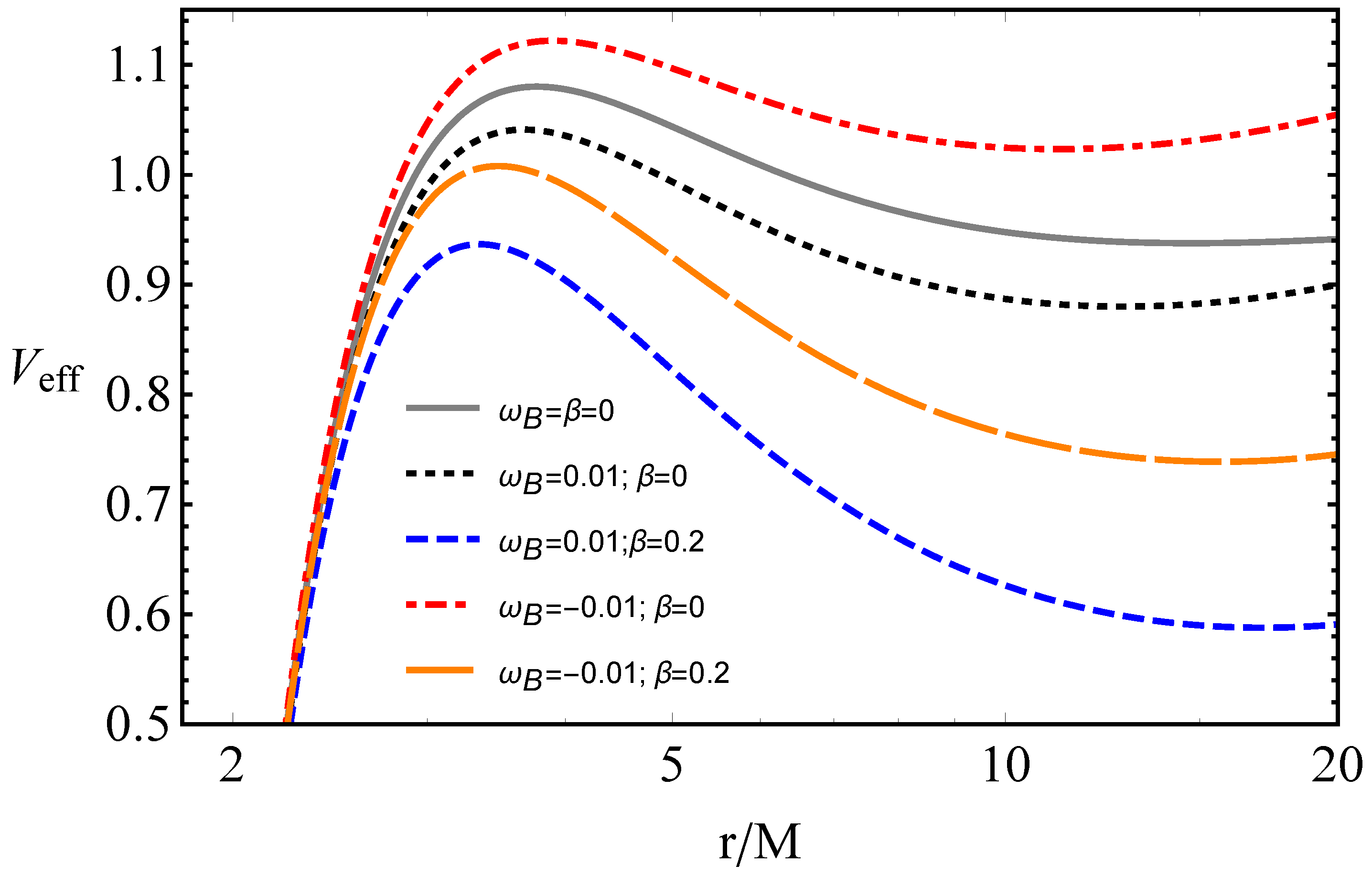 Universe 09 00135 g001