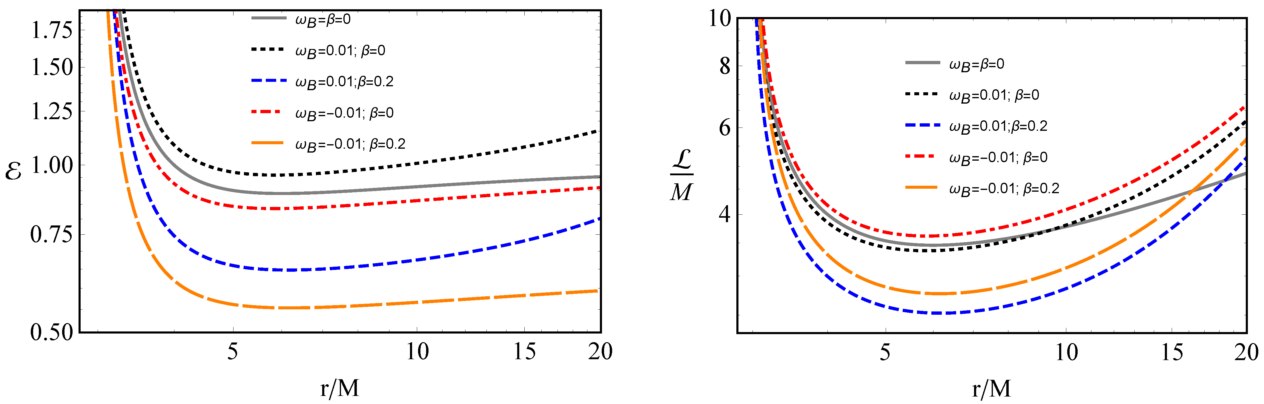 Universe 09 00135 g002