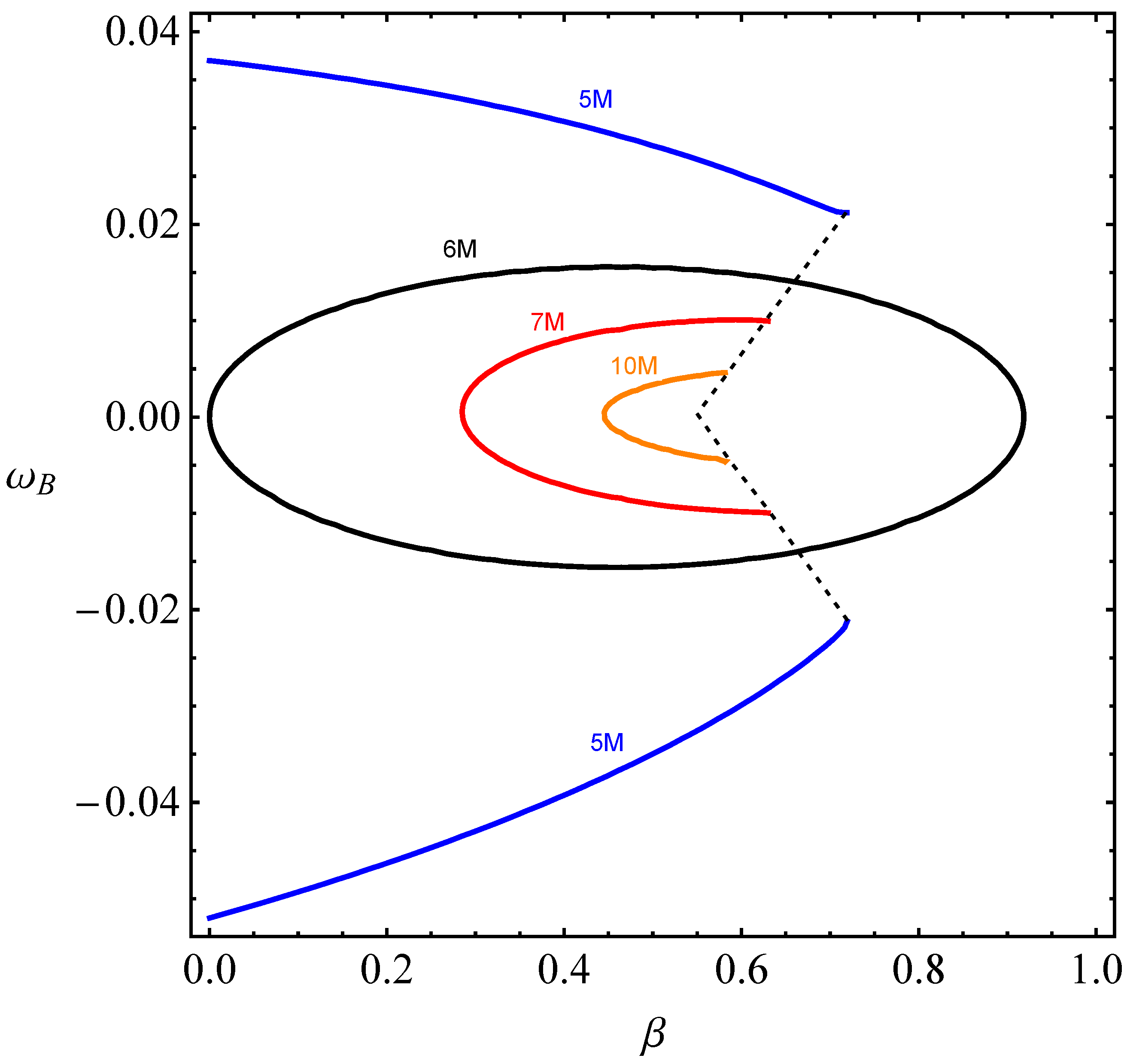 Universe 09 00135 g004