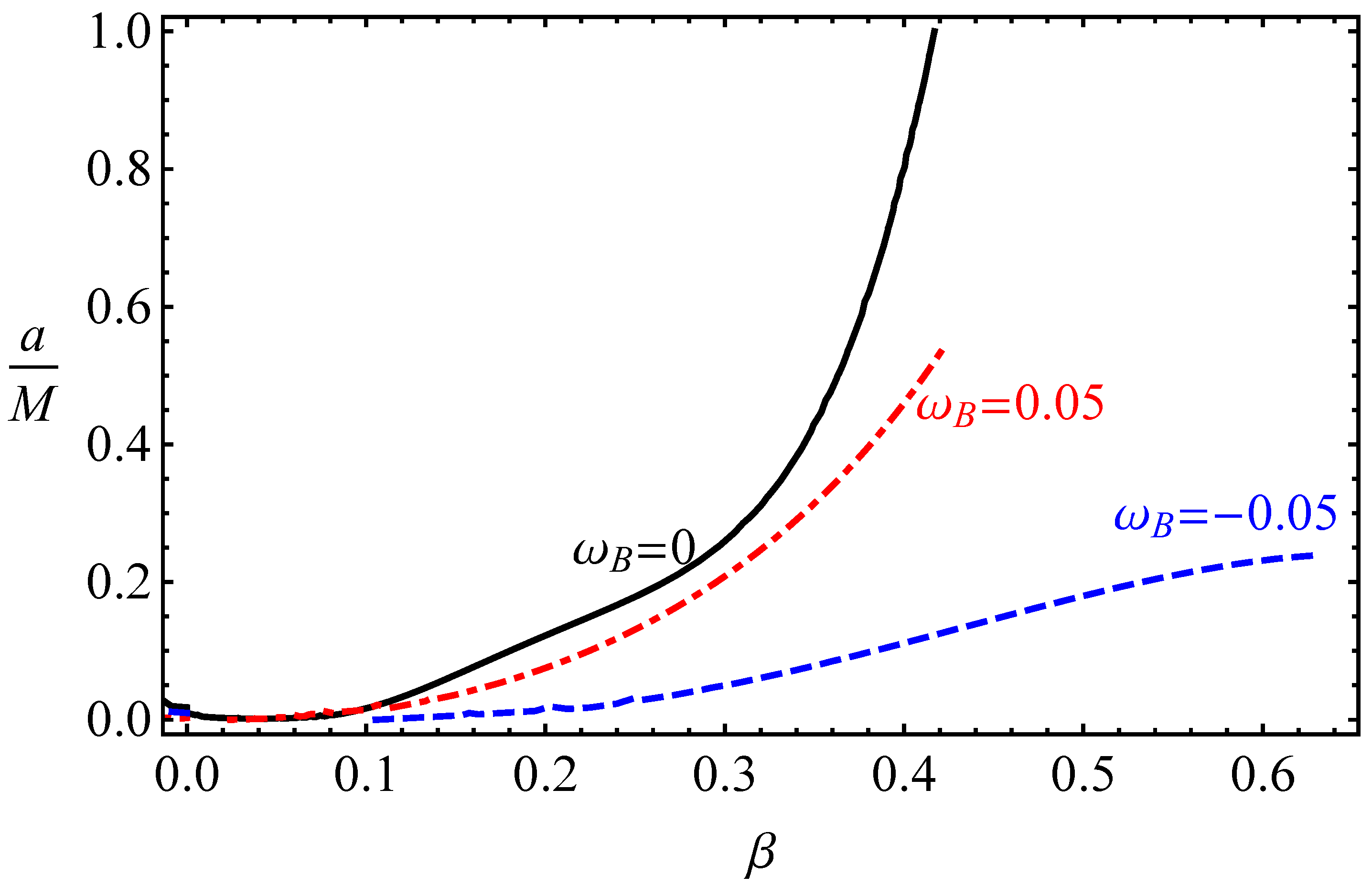 Universe 09 00135 g006