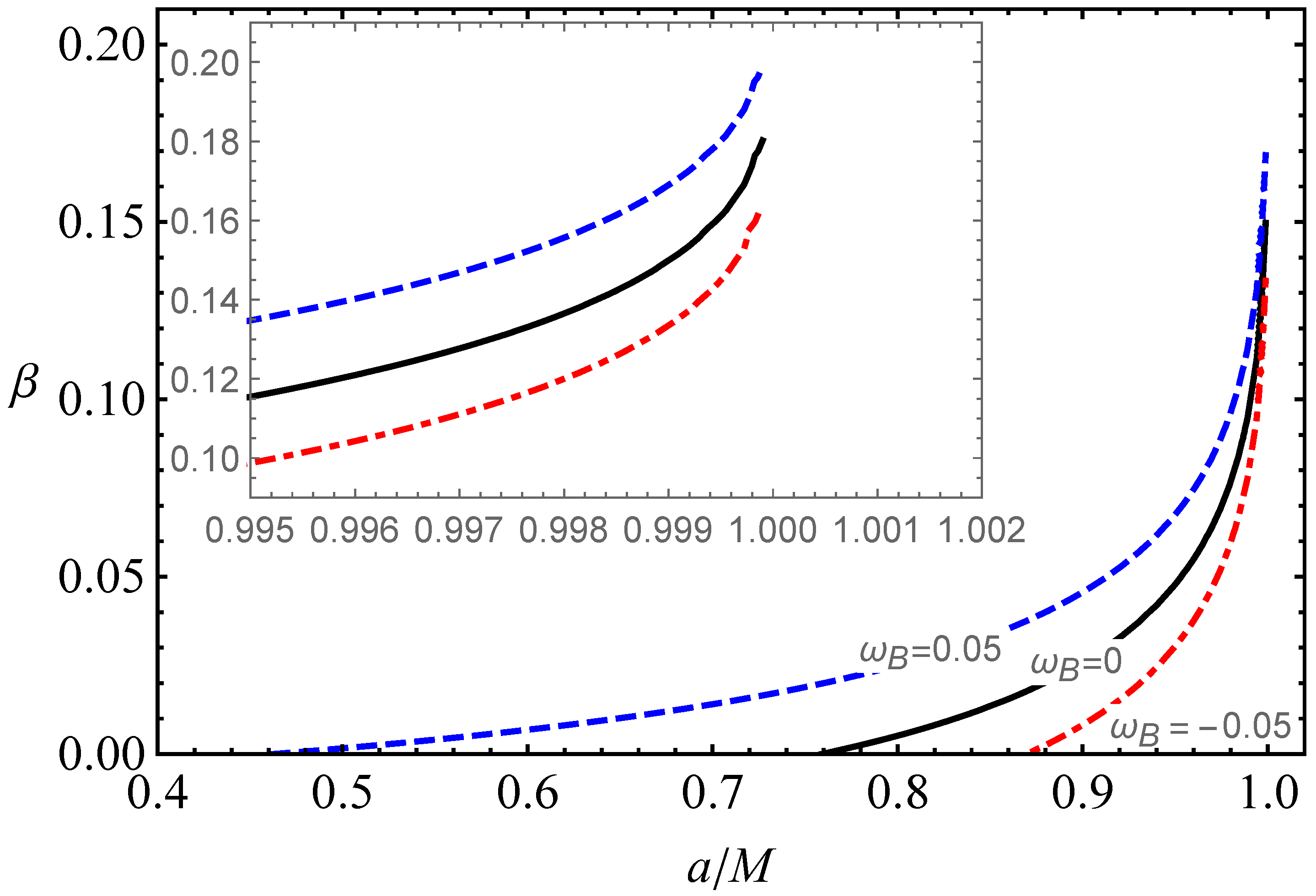 Universe 09 00135 g007