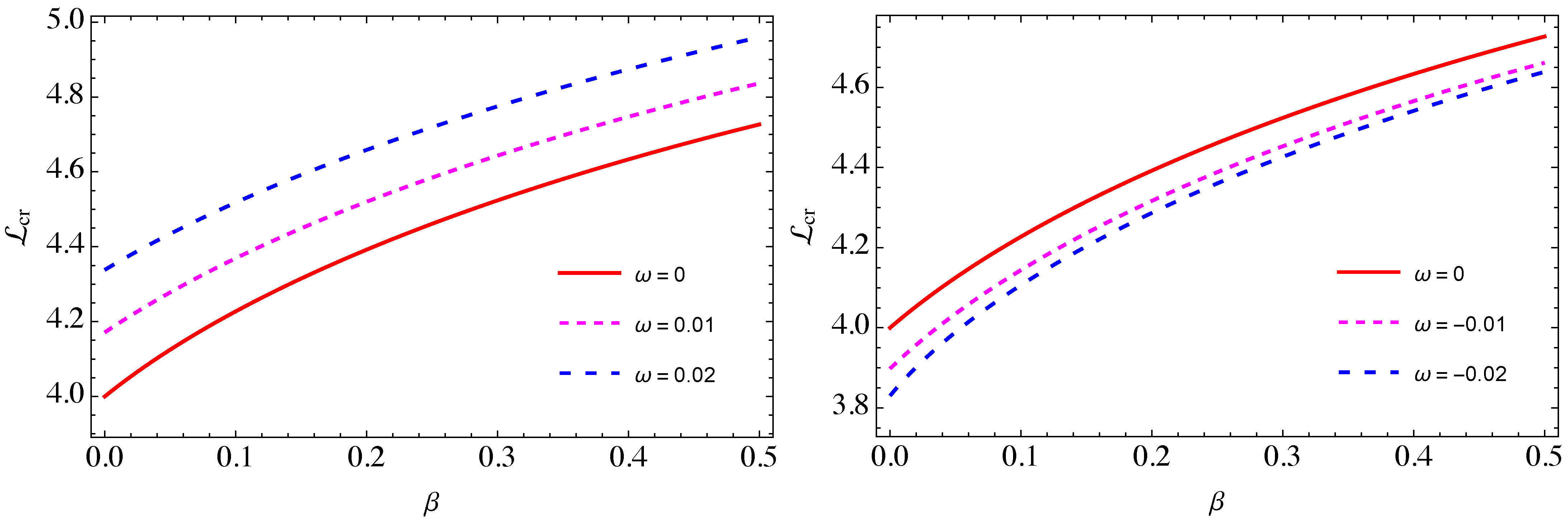 Universe 09 00135 g008