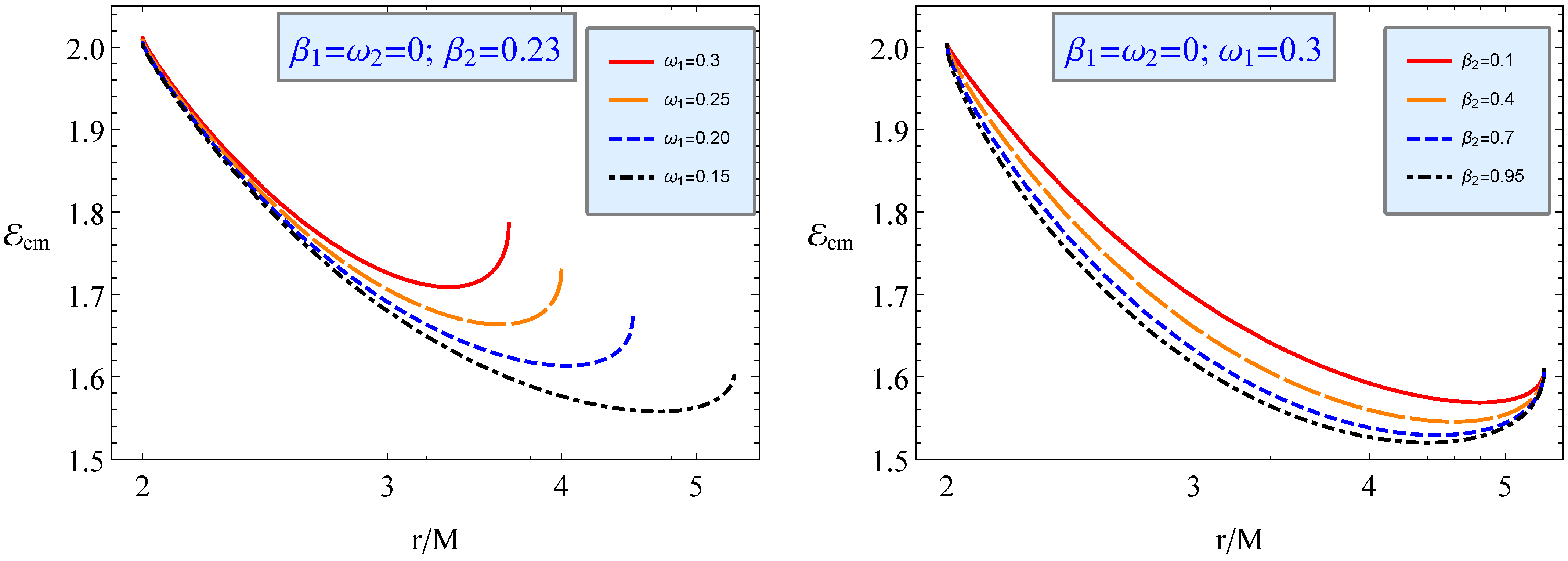 Universe 09 00135 g011
