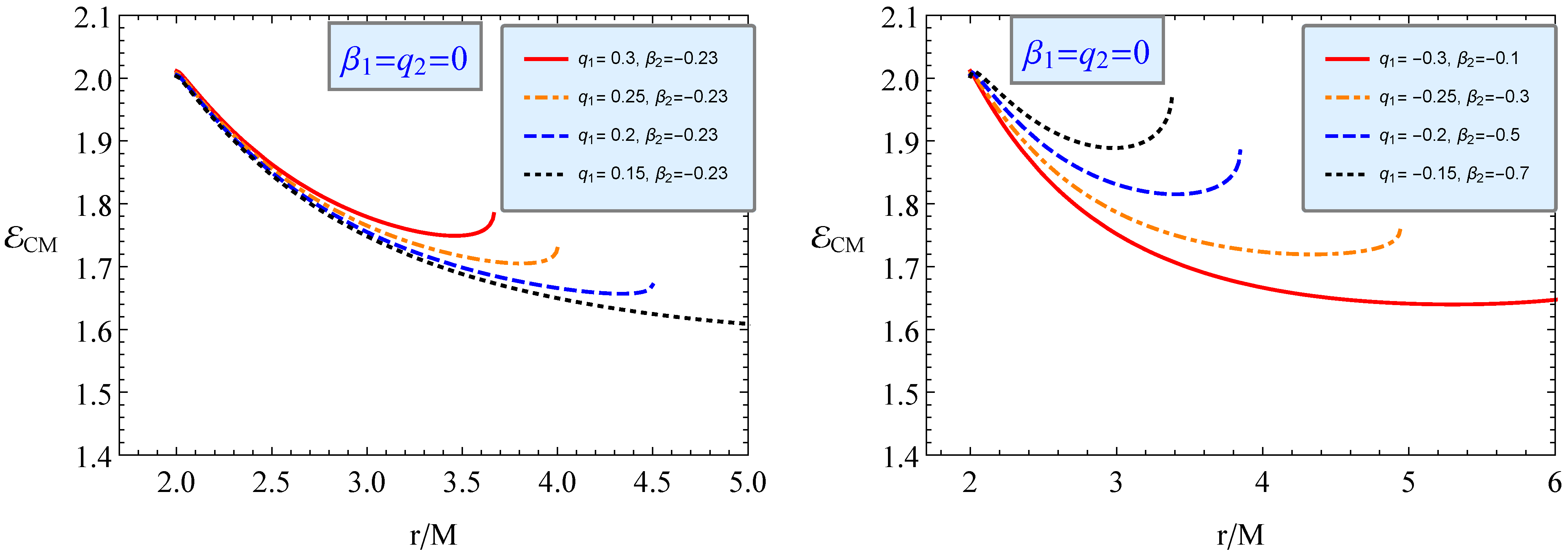Universe 09 00135 g013