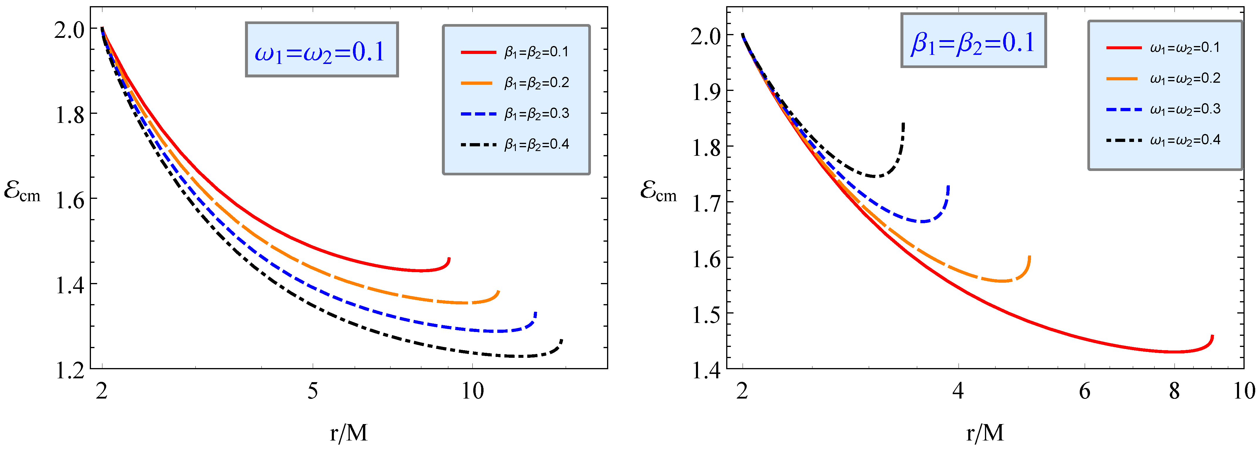 Universe 09 00135 g014