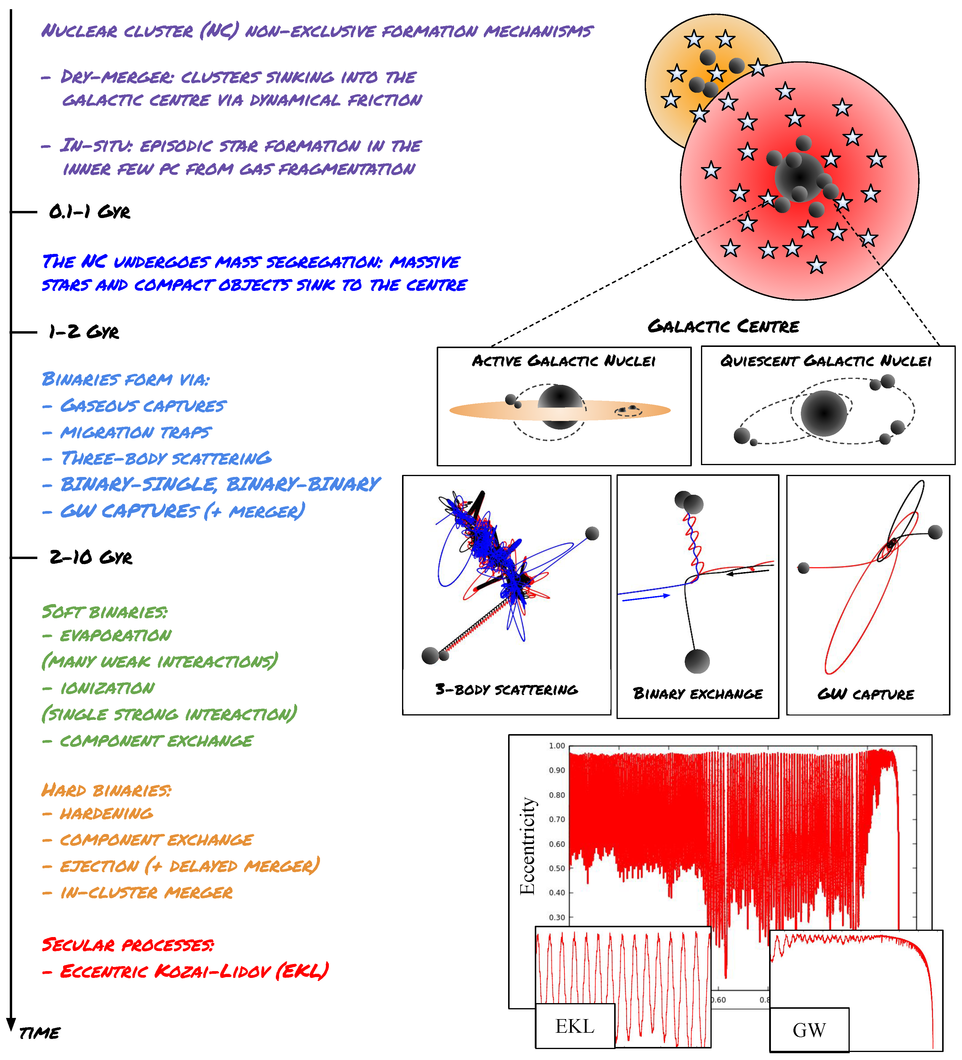 Universe 09 00138 g001