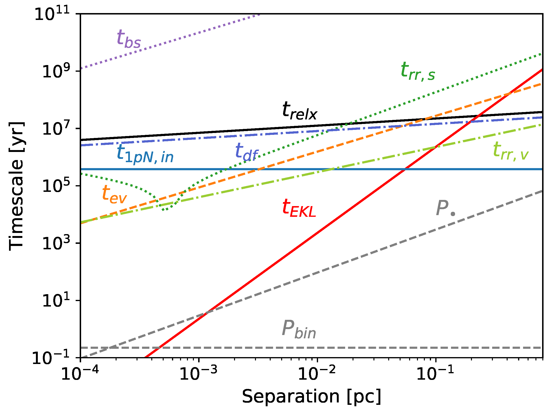 Universe 09 00138 g002