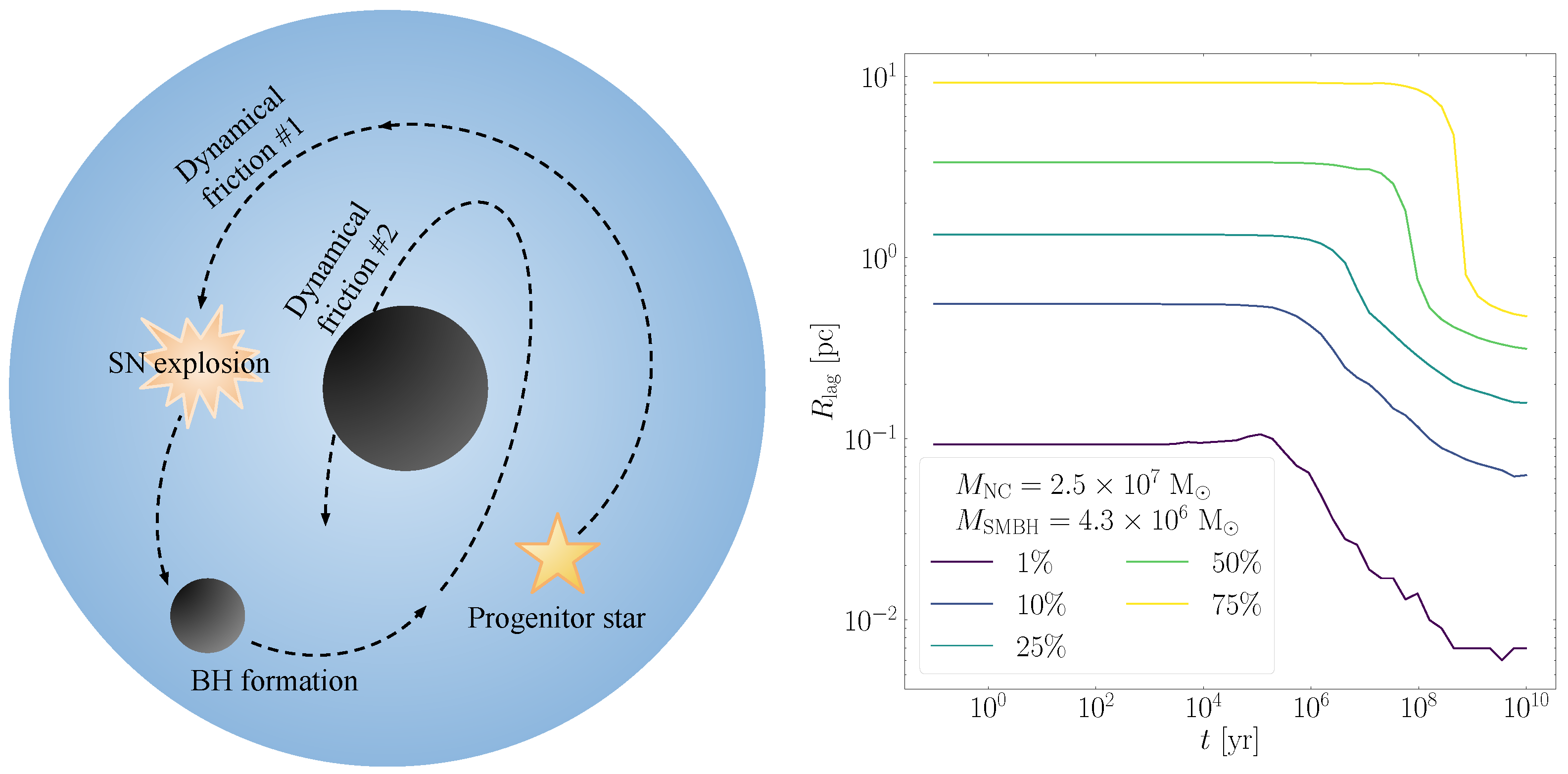 Universe 09 00138 g004
