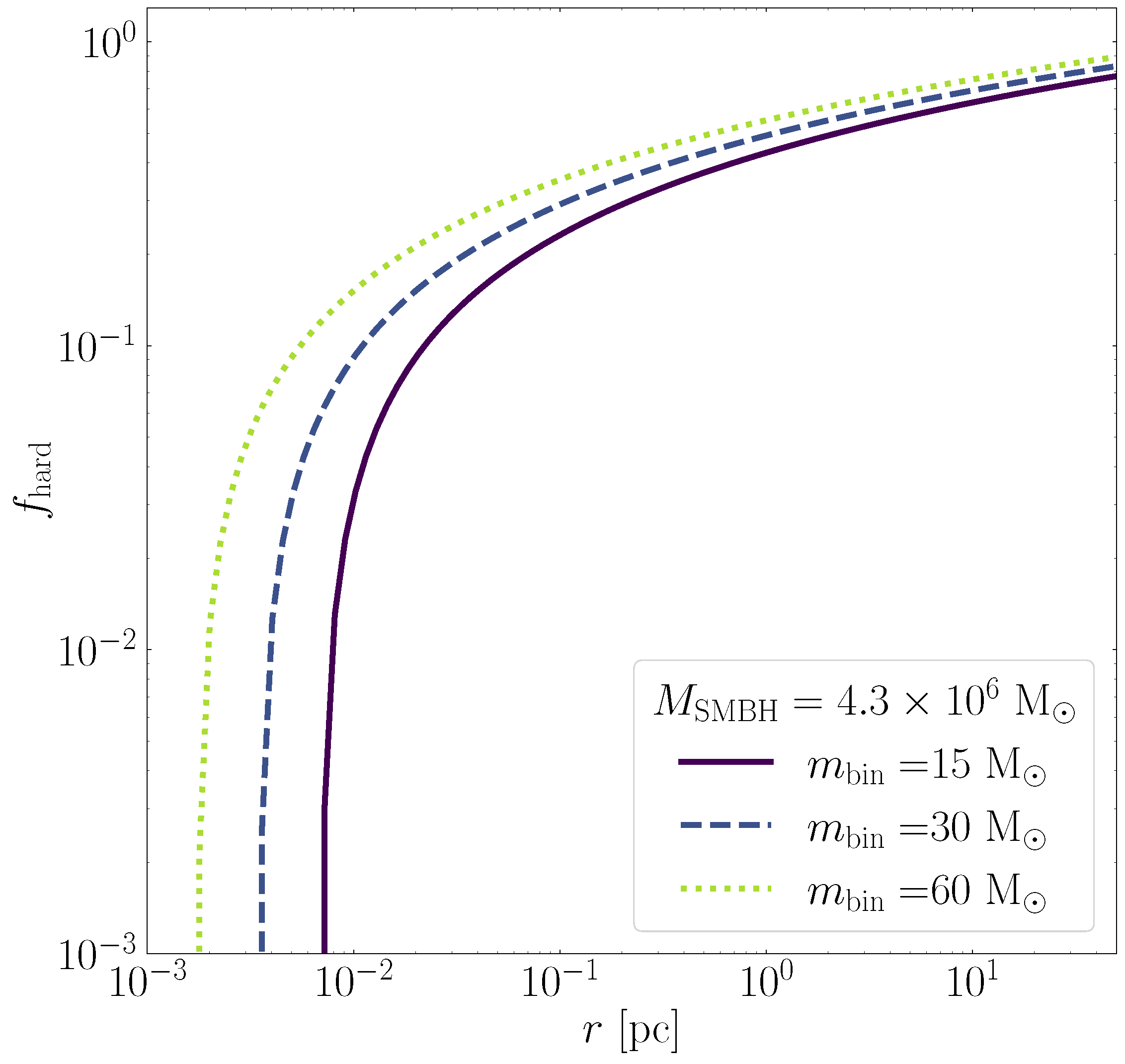 Universe 09 00138 g005