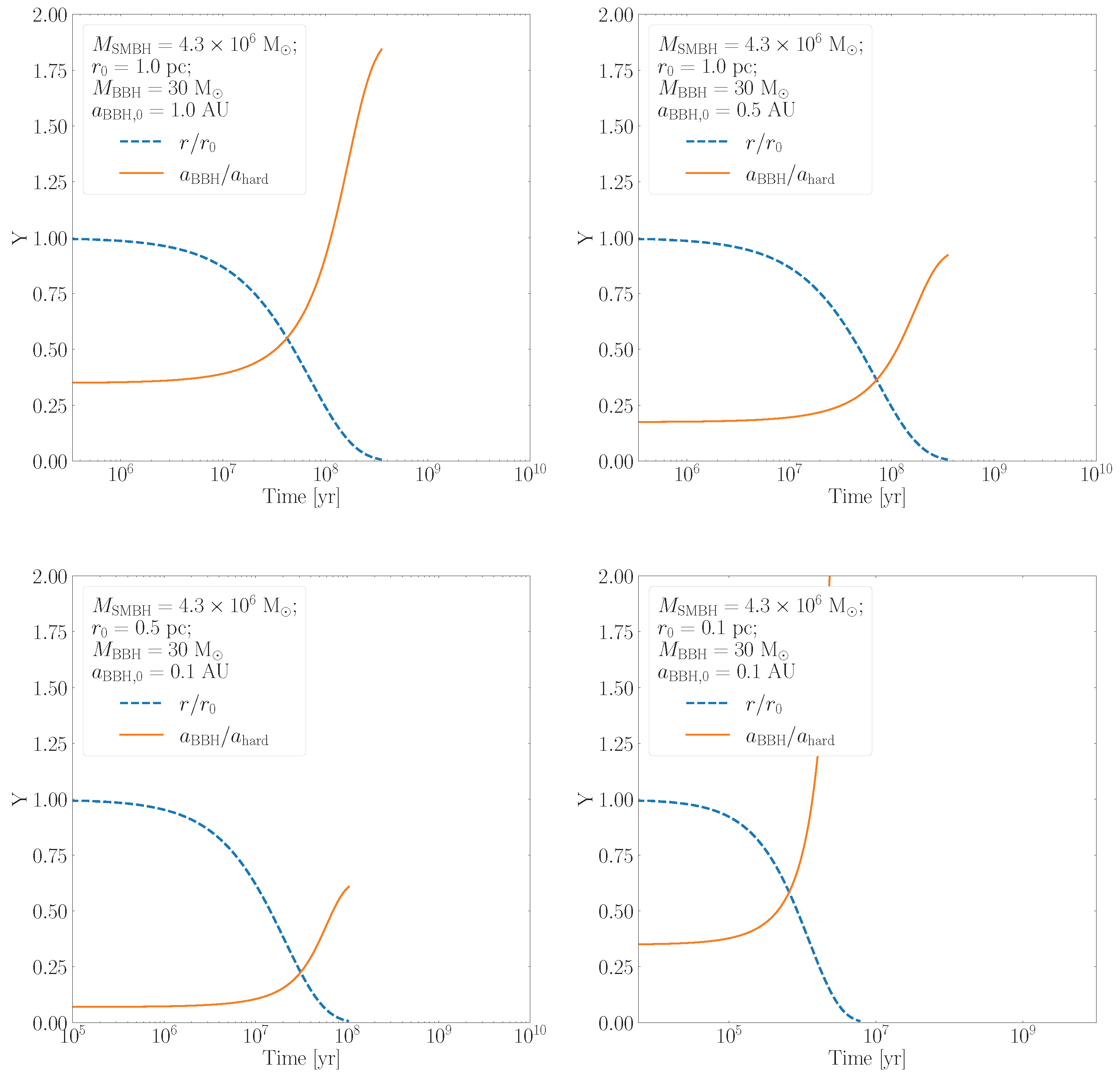 Universe 09 00138 g006