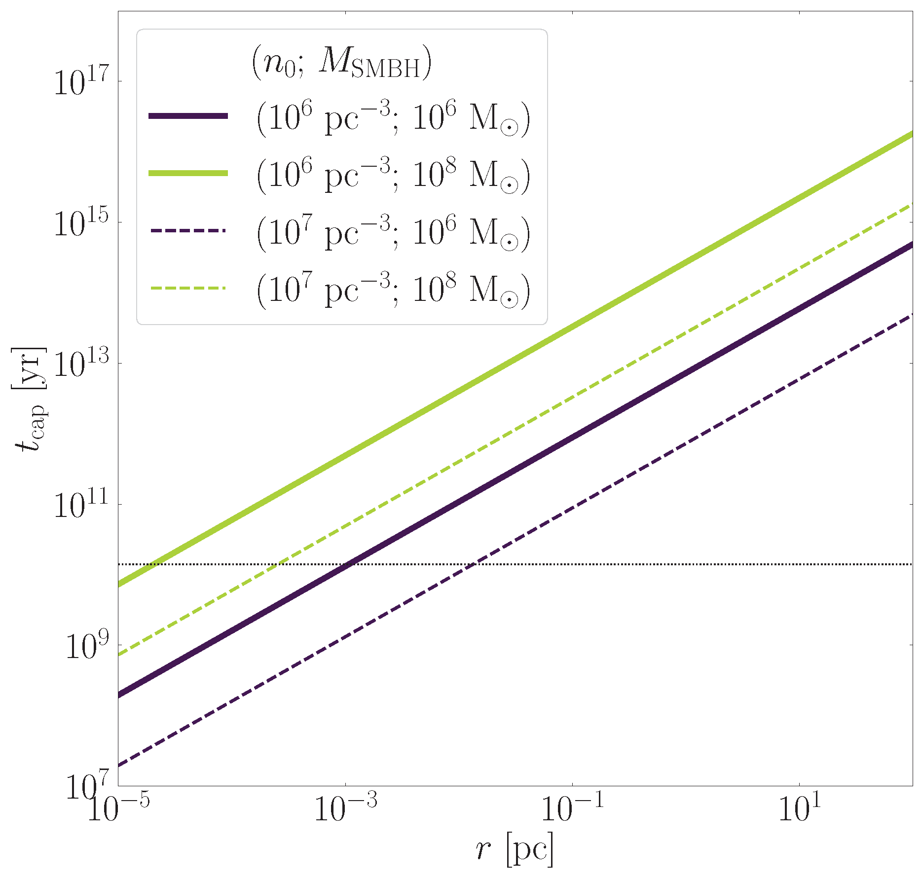 Universe 09 00138 g007