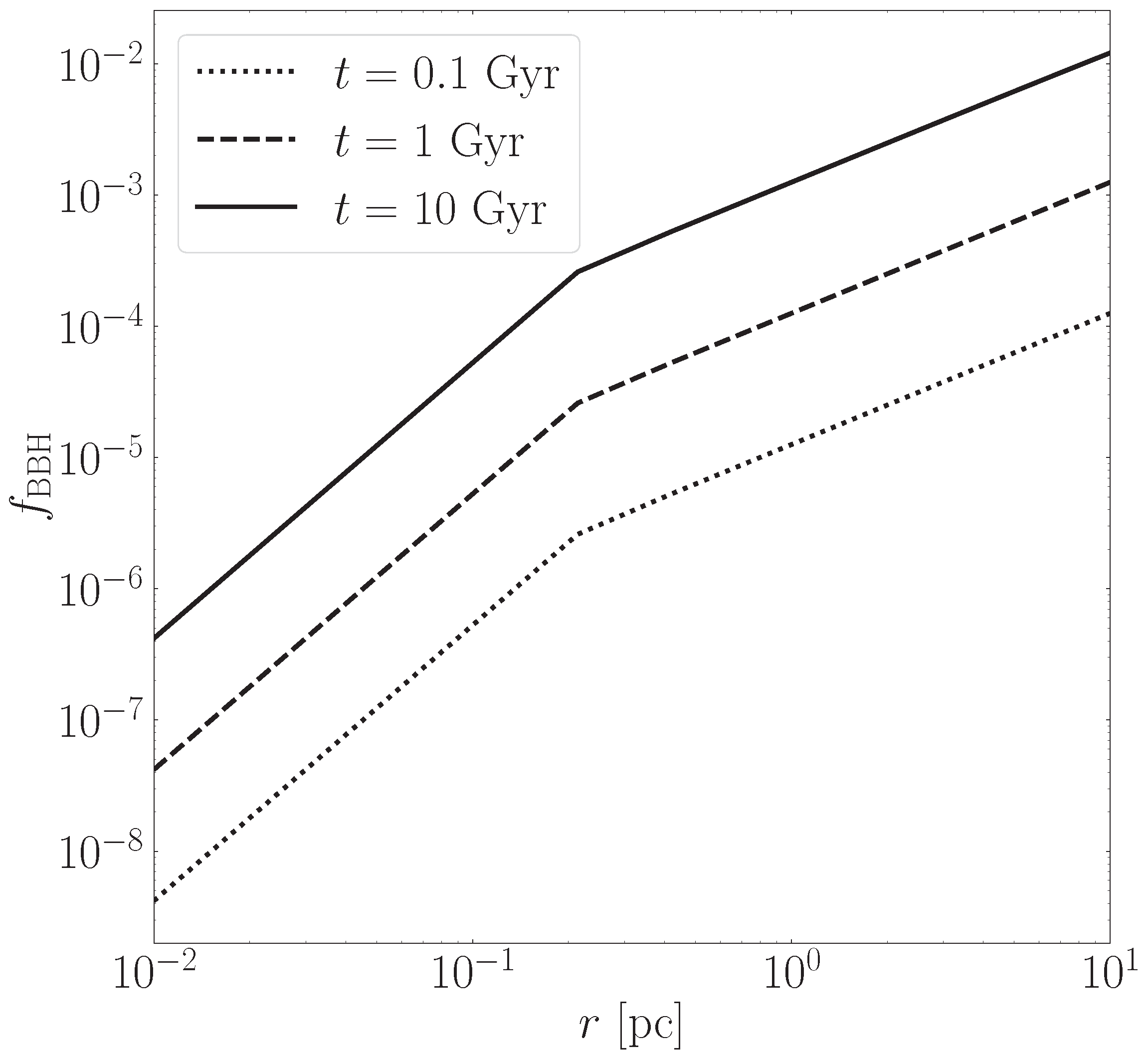 Universe 09 00138 g008