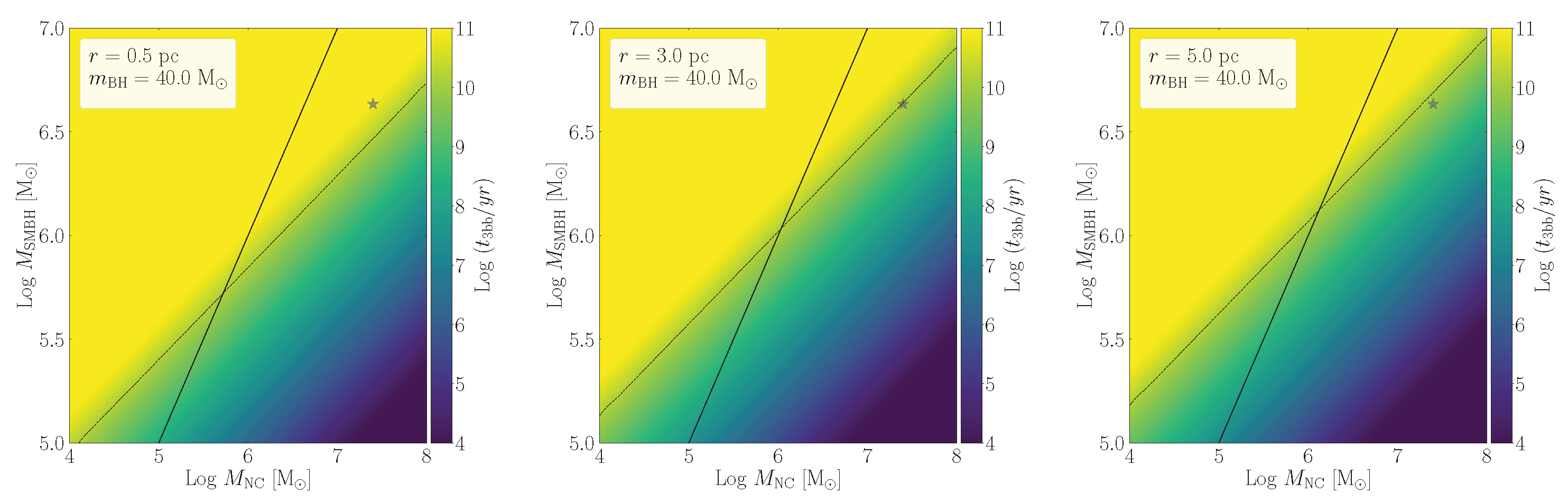 Universe 09 00138 g009