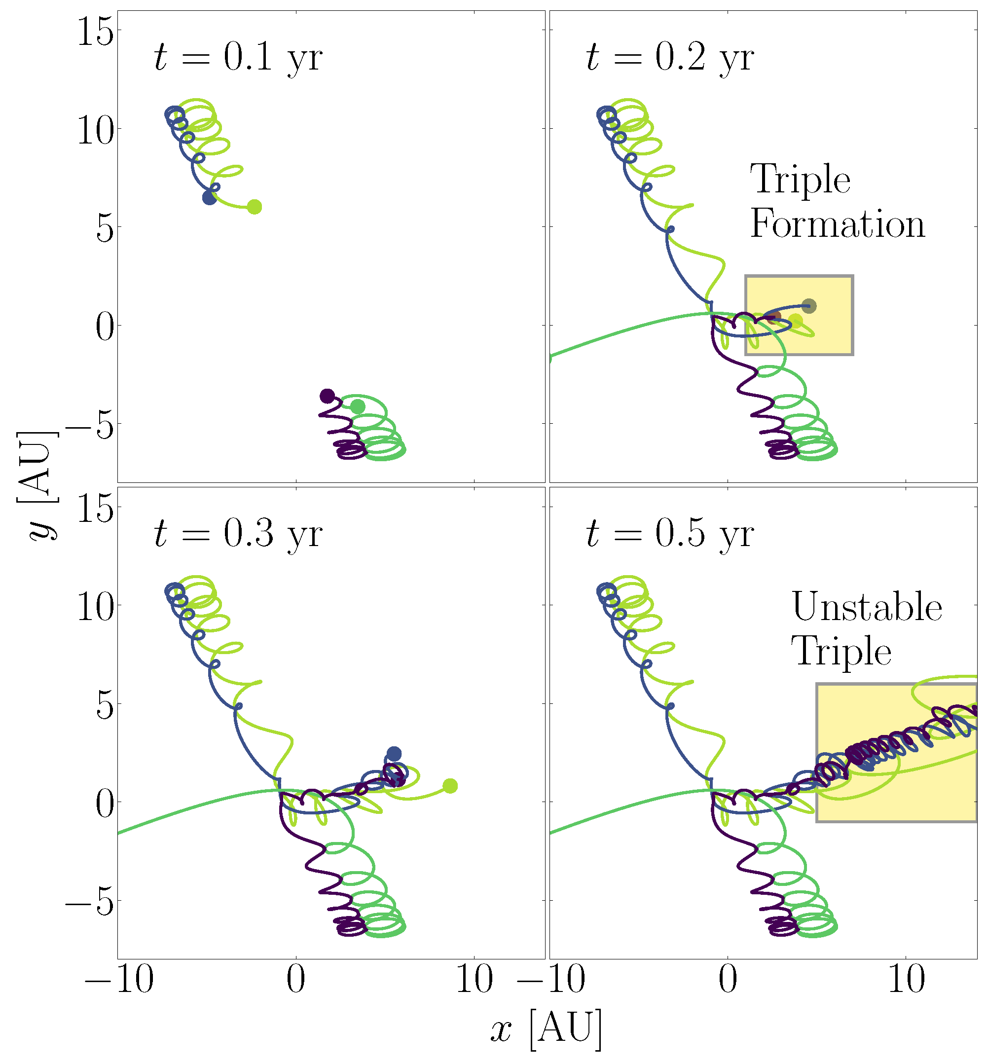 Universe 09 00138 g010