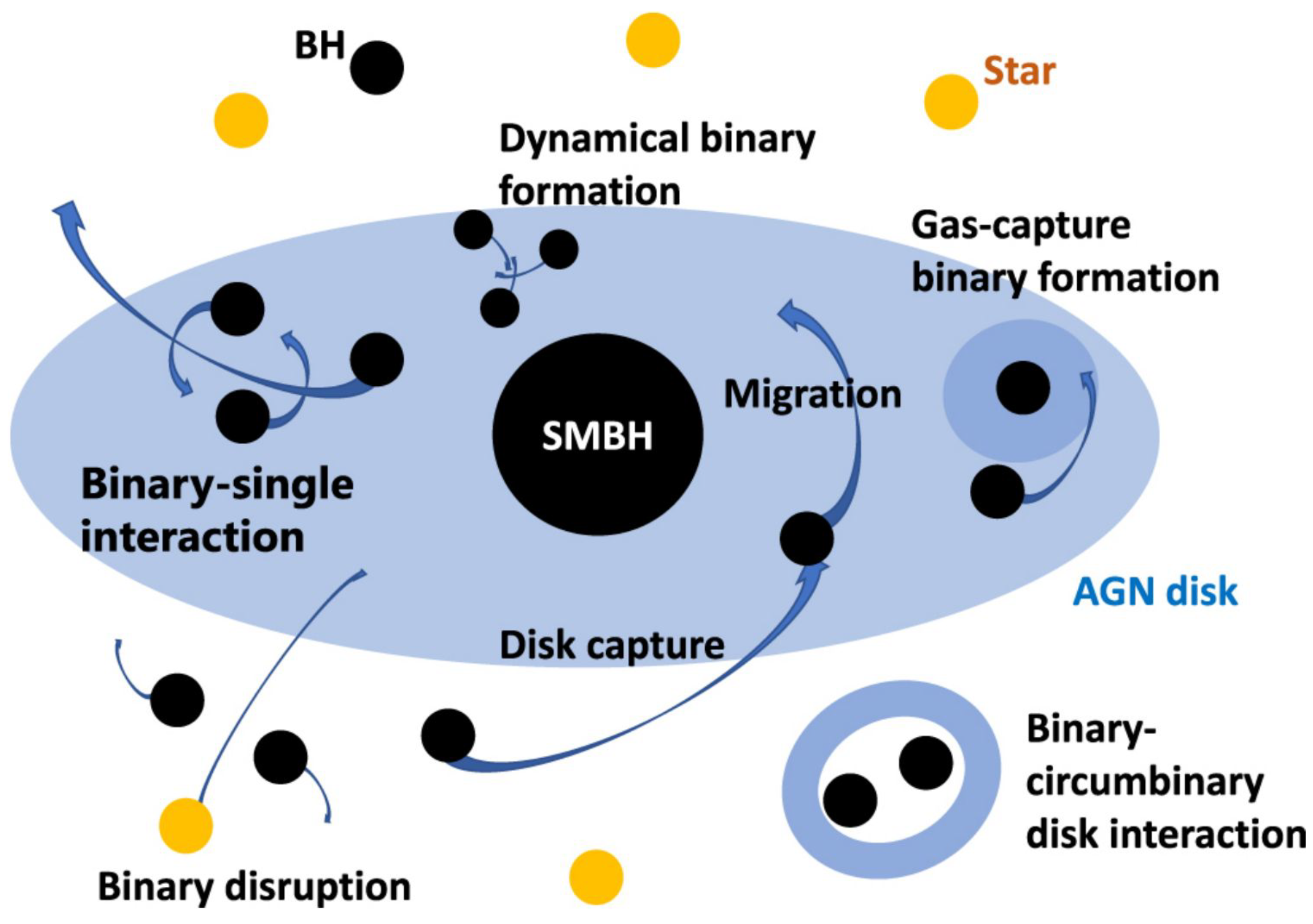 Universe 09 00138 g013