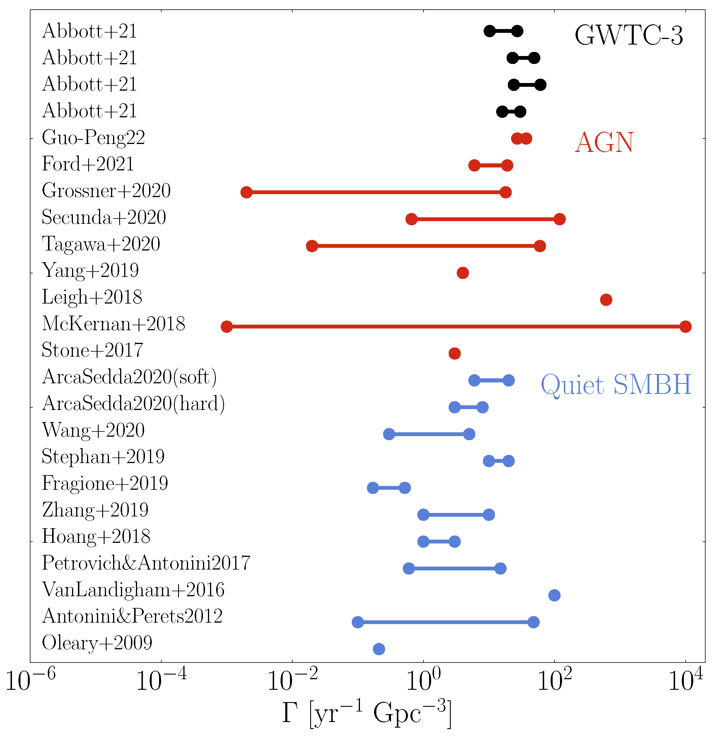 Universe 09 00138 g014