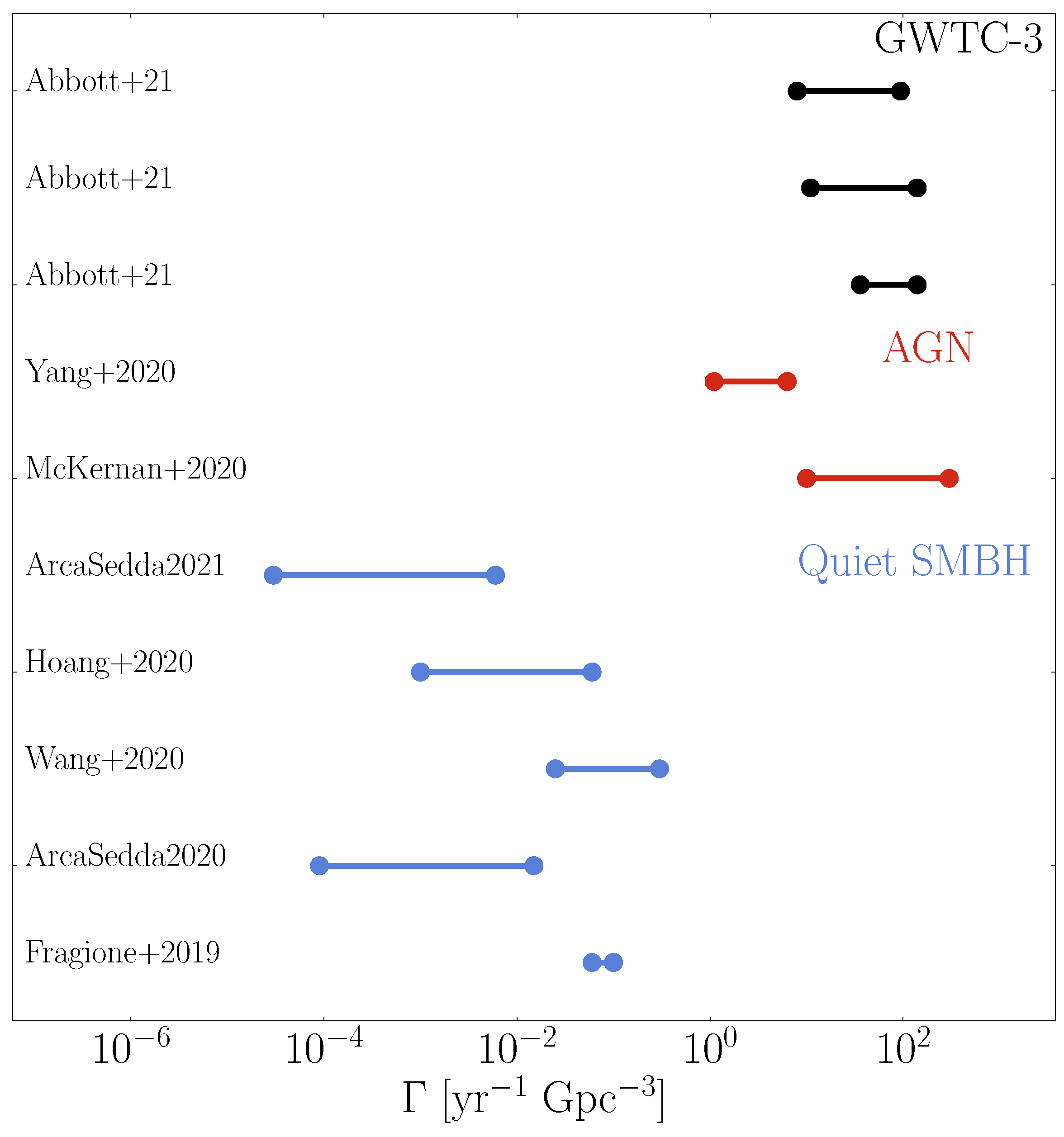Universe 09 00138 g015