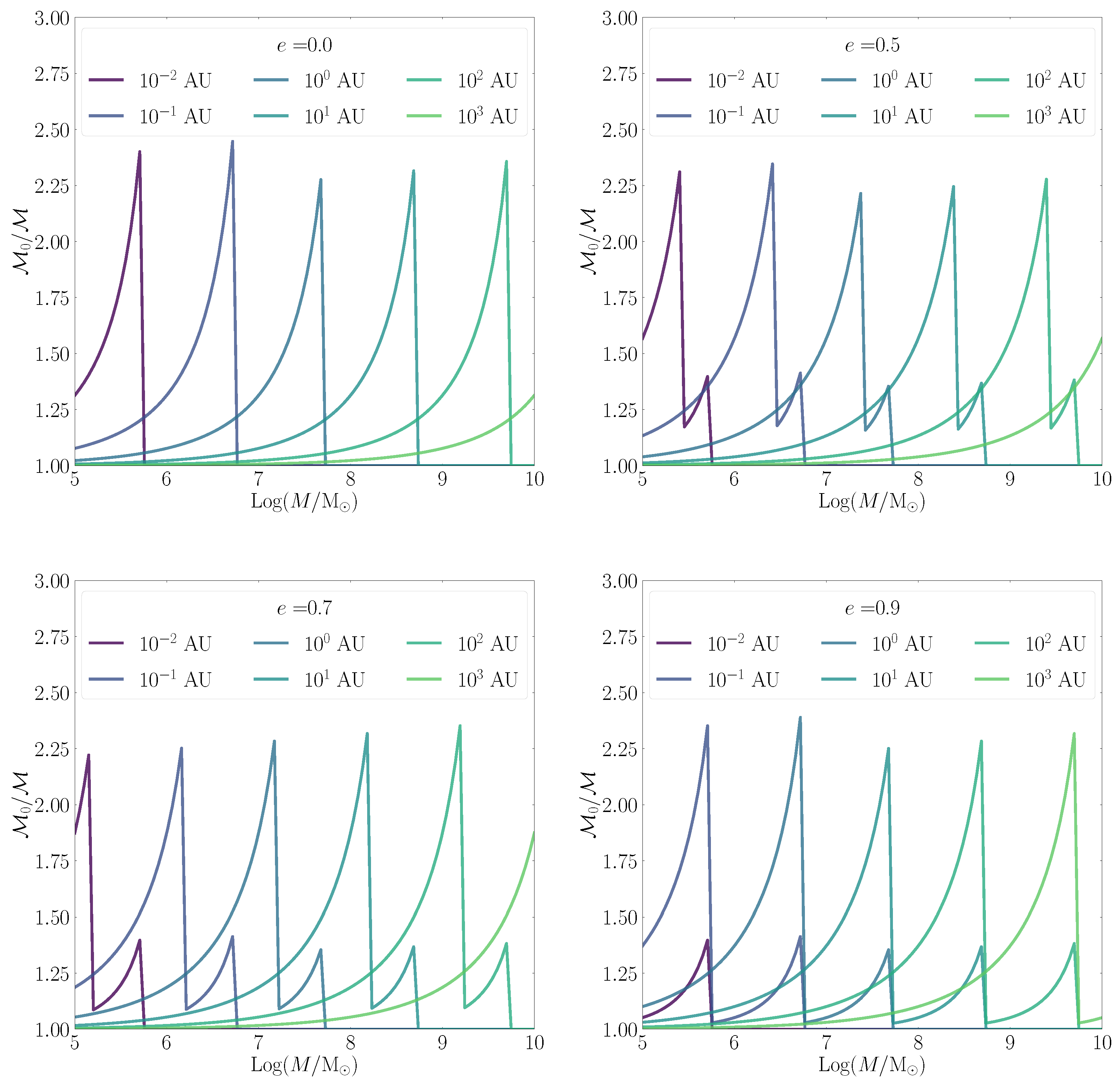 Universe 09 00138 g016