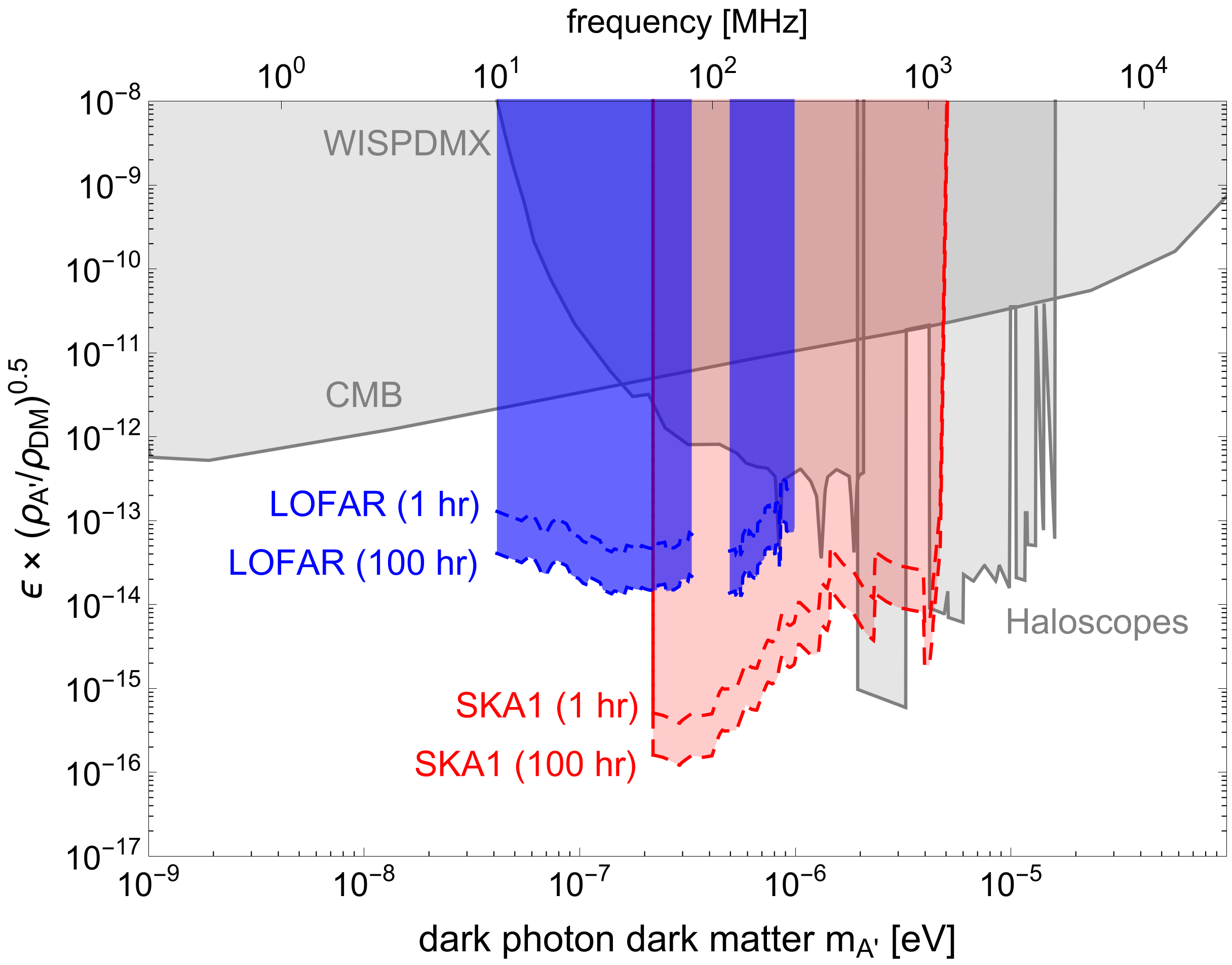 Universe 09 00142 g002