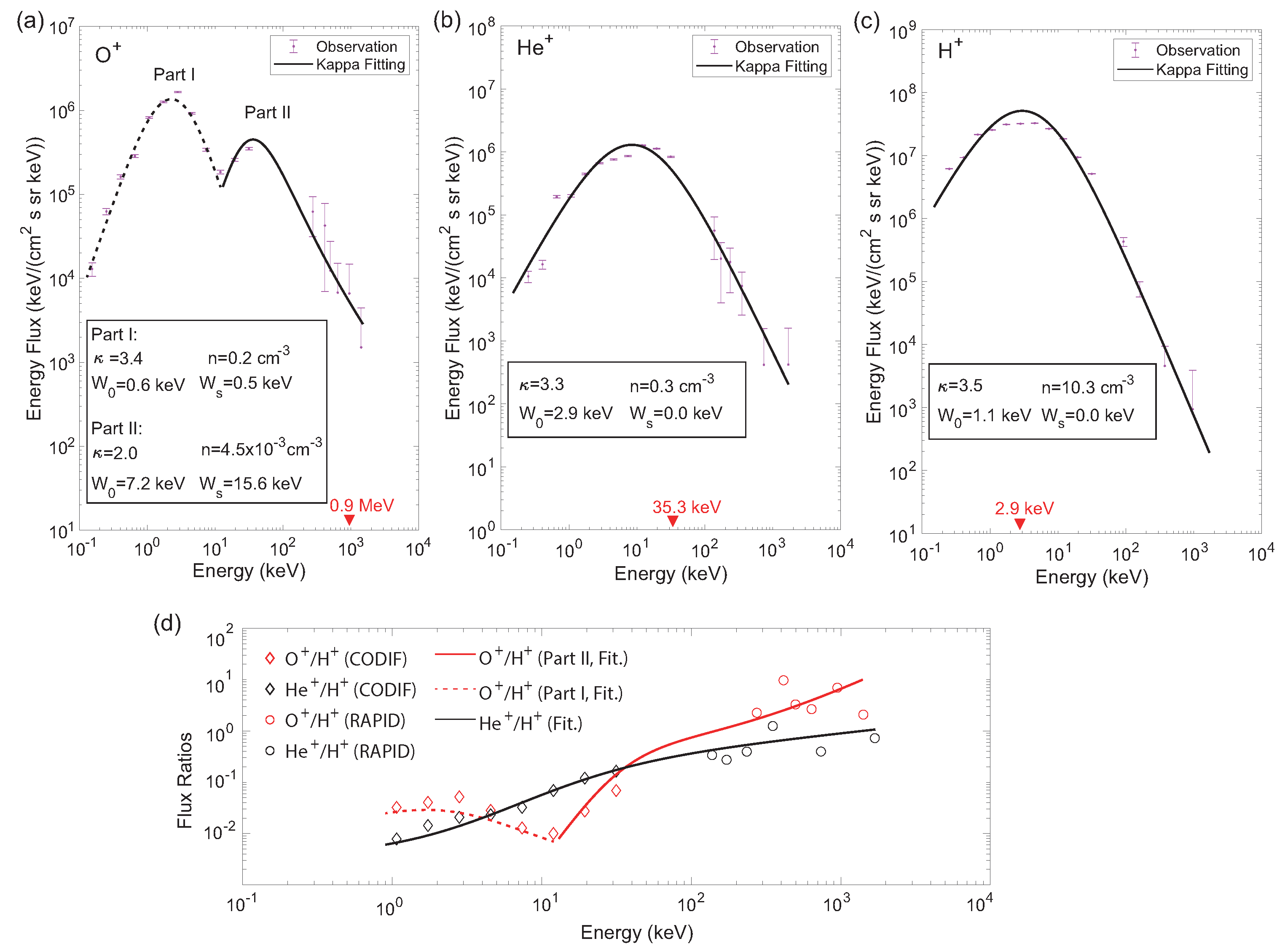 Universe 09 00143 g004 Universe 09 00143 g004